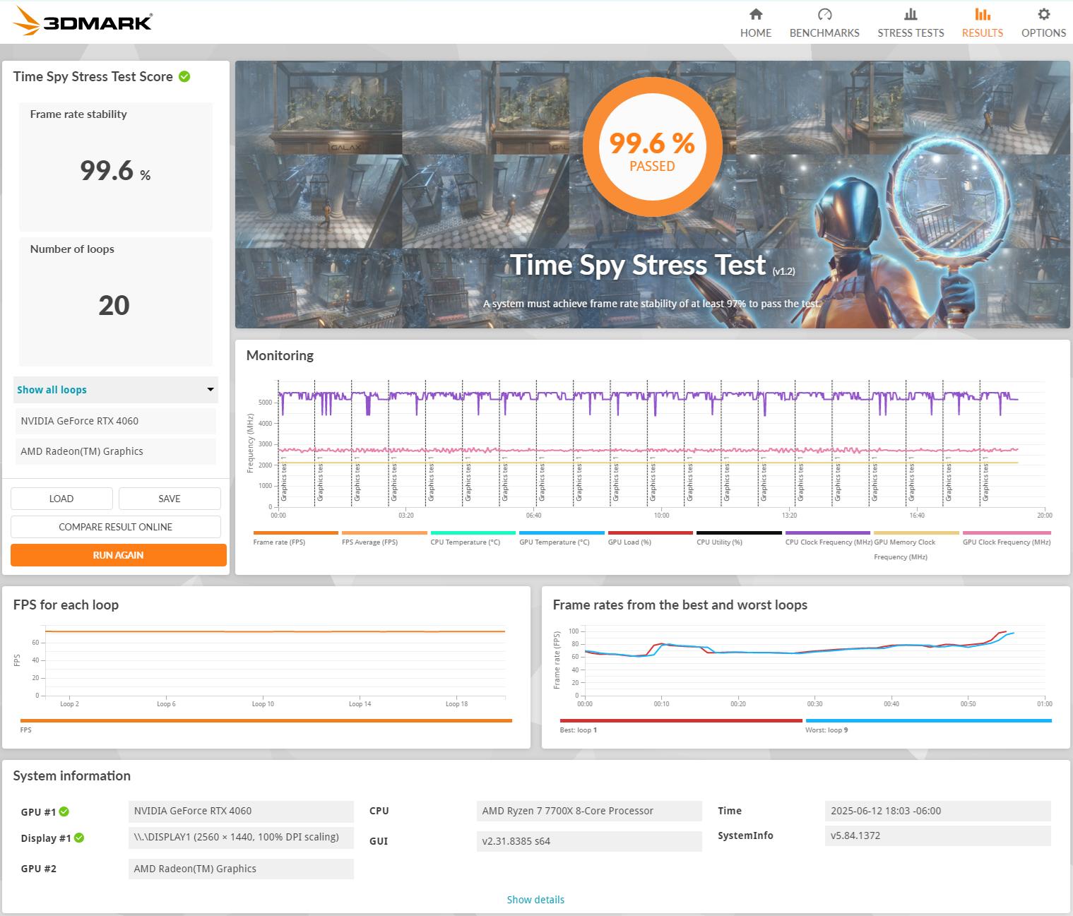 Super Smooth NZXT AM5 | Ryzen 7 7700X | GeForce RTX 4060 | 32GB G.Skill DDR5 | 2TB PNY M....
