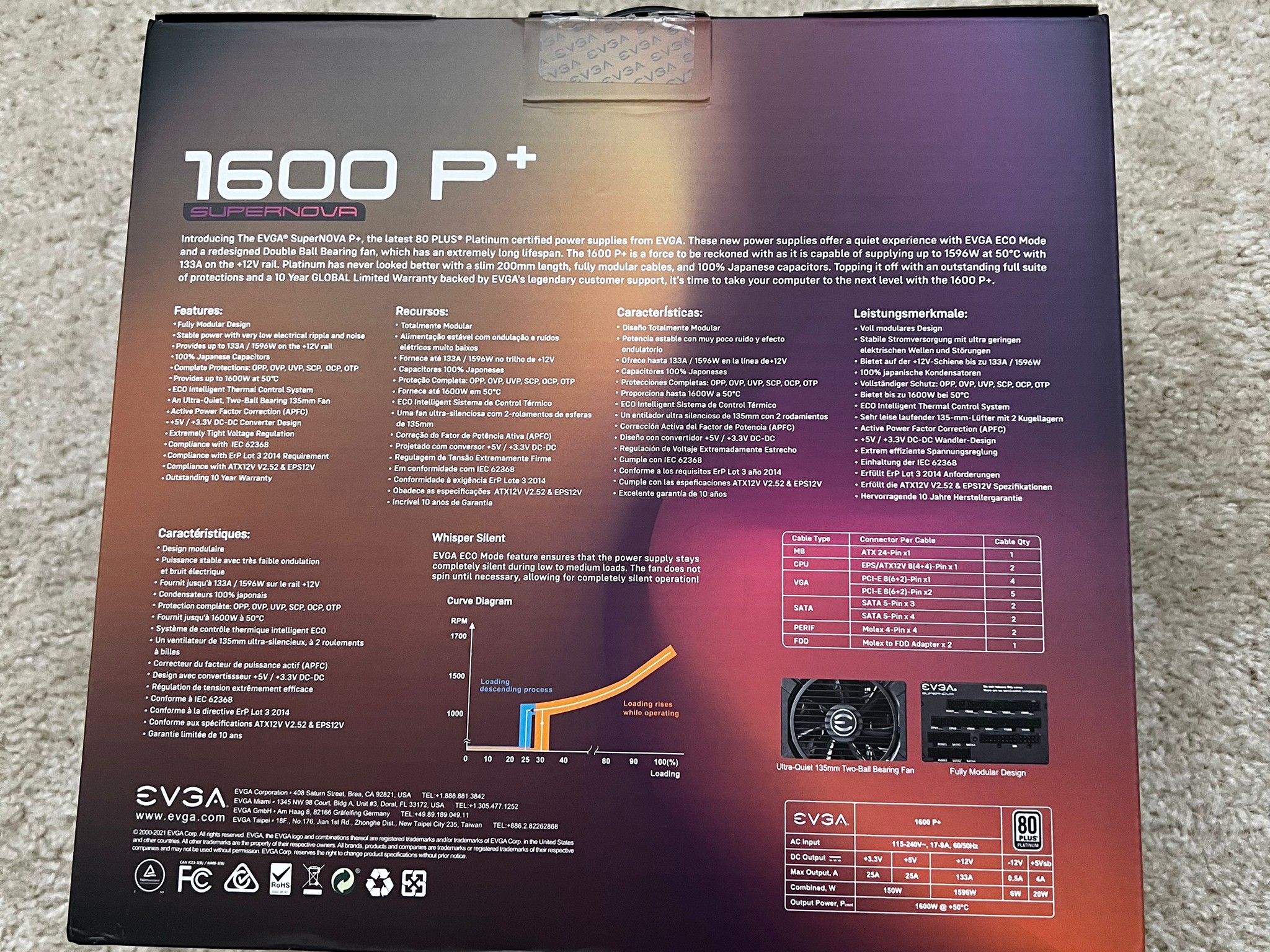 EVGA SuperNOVA 1600 P+, 80+ PLATINUM 1600W 220-PP-1600-X1 + CableMod 12VHPWR