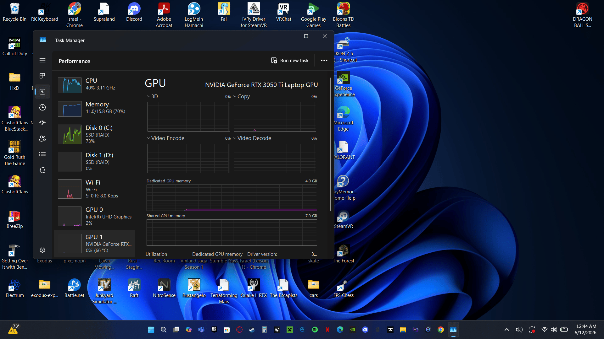 Acer nitro 5 (RTX 3050 TI6