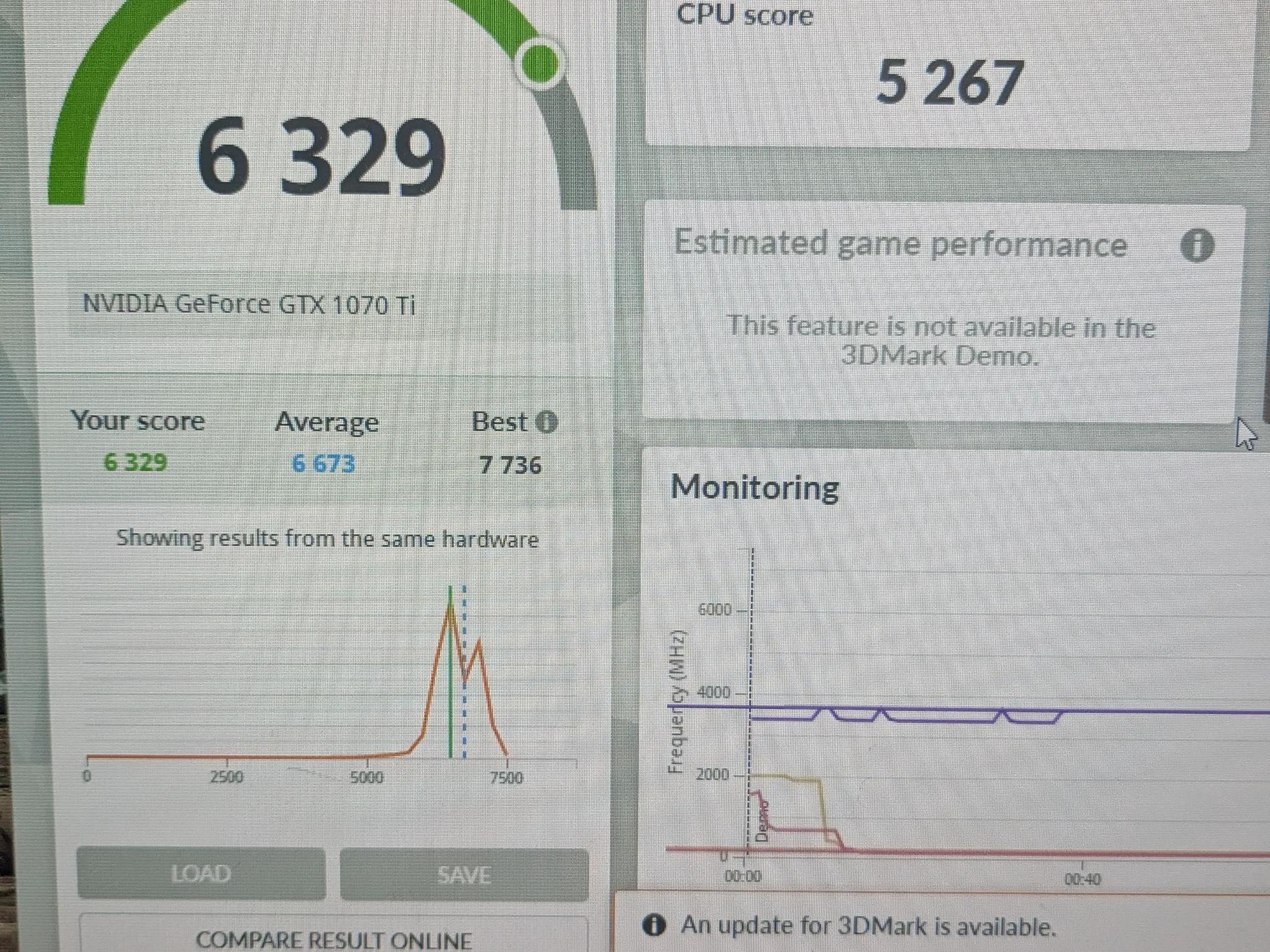 SLIM AM4 Upgrade Path | 160 FPS Fortnite | R5 1600, GTX 1070 Ti, 1TB SSD, ITX Case with RGB and Wifi