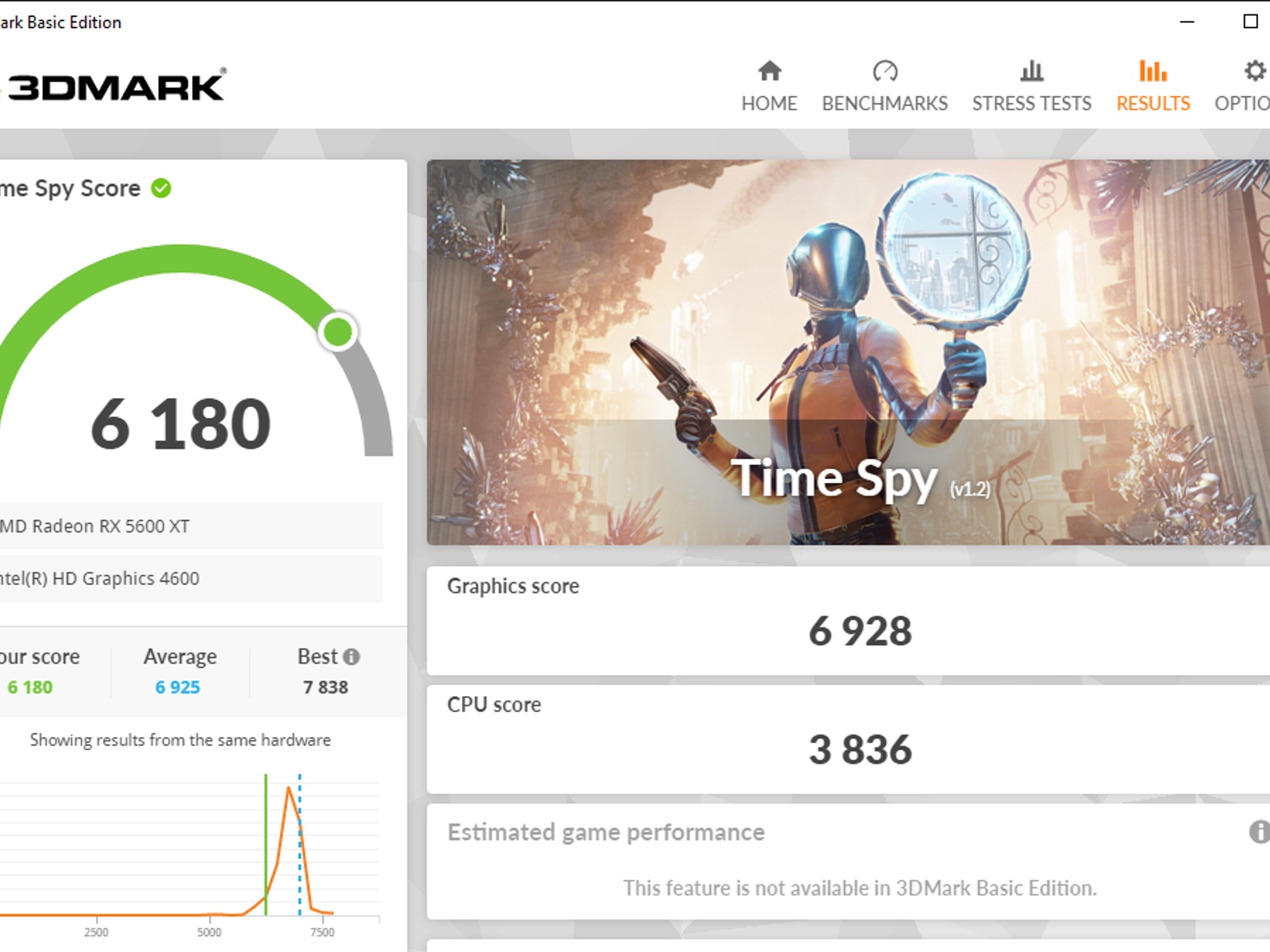 AAA gaming pc! i7-4790k with RX 5600XT and 222 gb SSD. BONUS 60HZ TV! Fortnite, MW3 2023 ready!