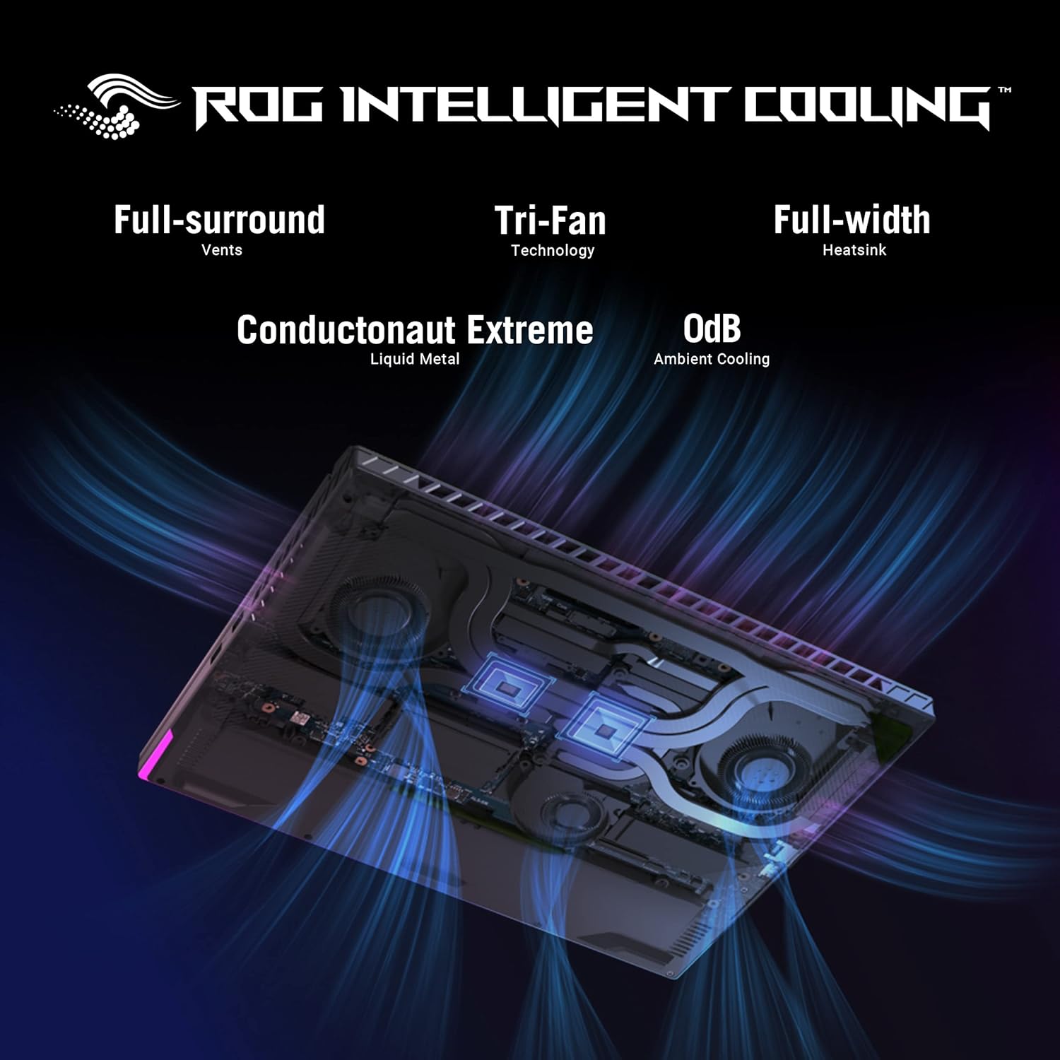 ASUS ROG Strix G16 Gaming Laptop