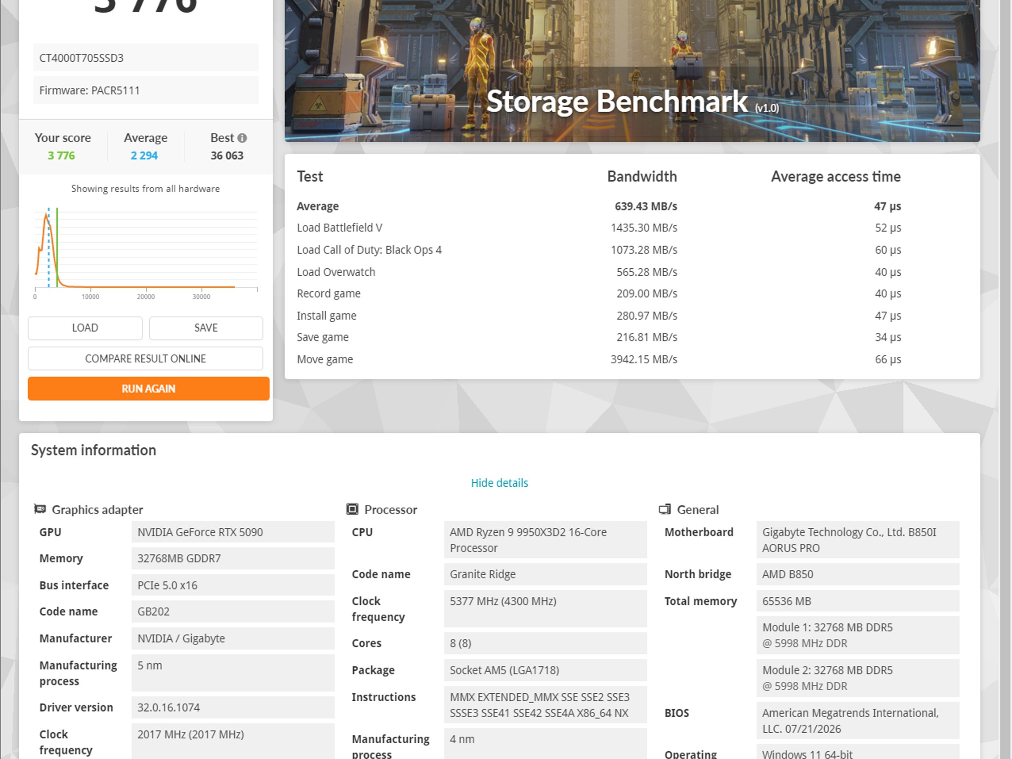 "EndGame Project Amber" | 9950X3D2 | 5090 Gigabyte | 64GB DDR5 | 6TB Nvme |