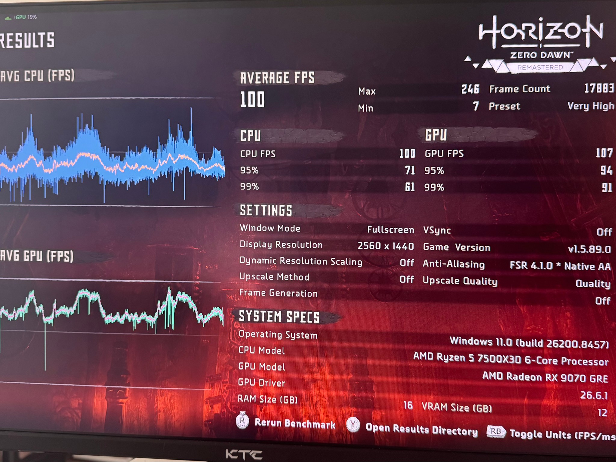 Brand New Gaming PC — 1440p and 4K ready — 9070 GRE