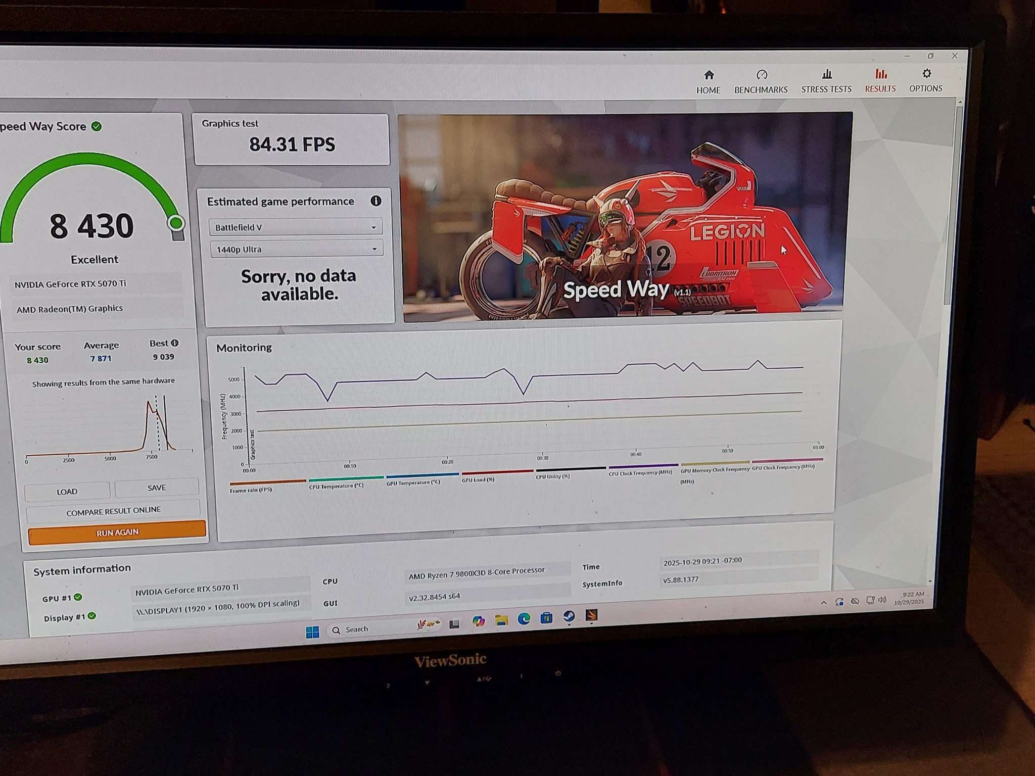 9800X3D/RTX 5070TI GAMING