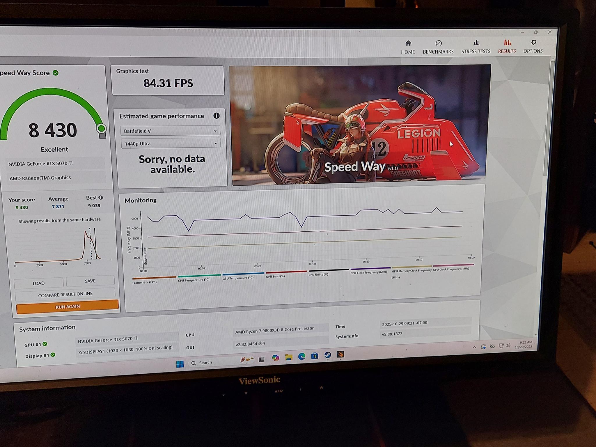 9800X3D/RTX 5070TI GAMING