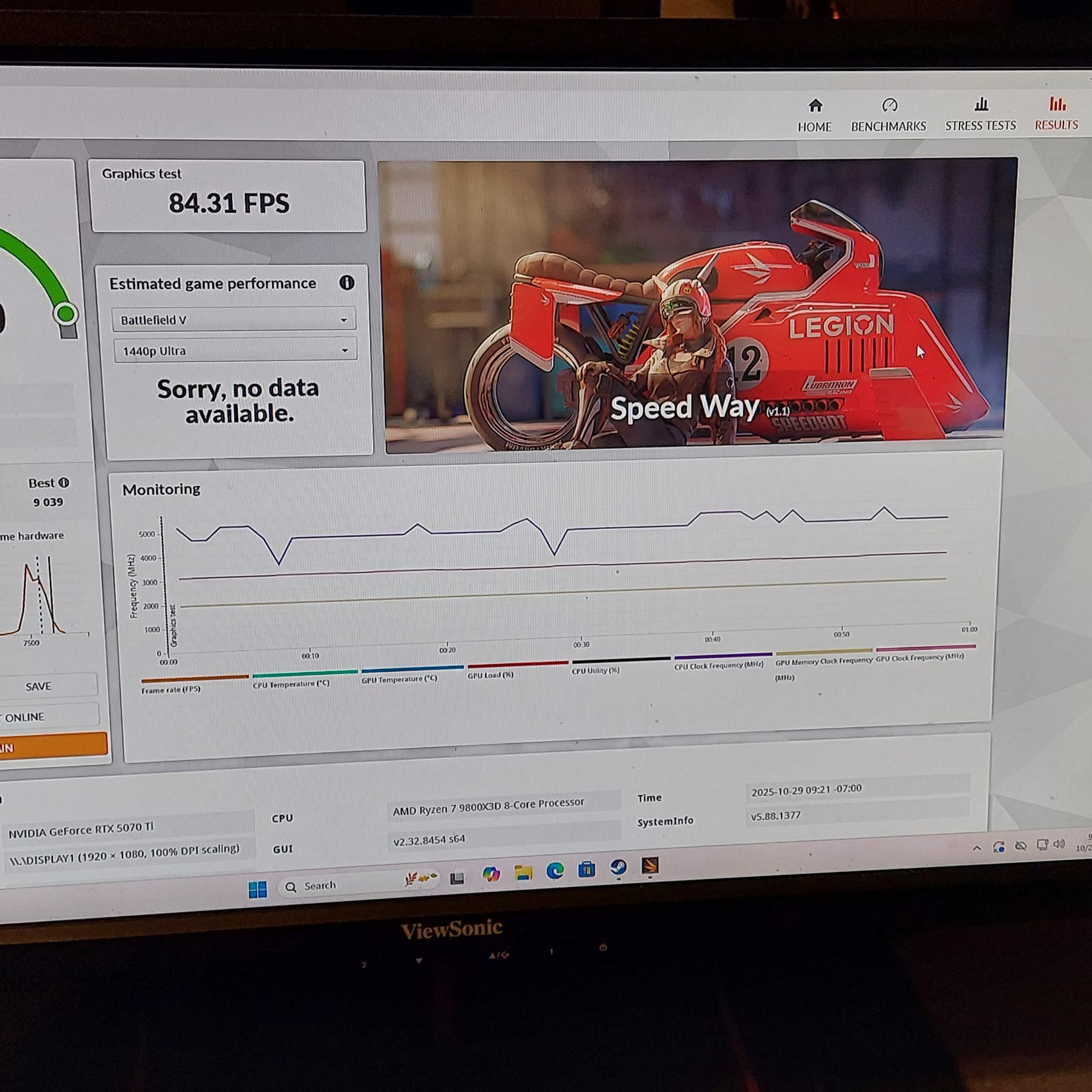 9800X3D/RTX 5070TI GAMING