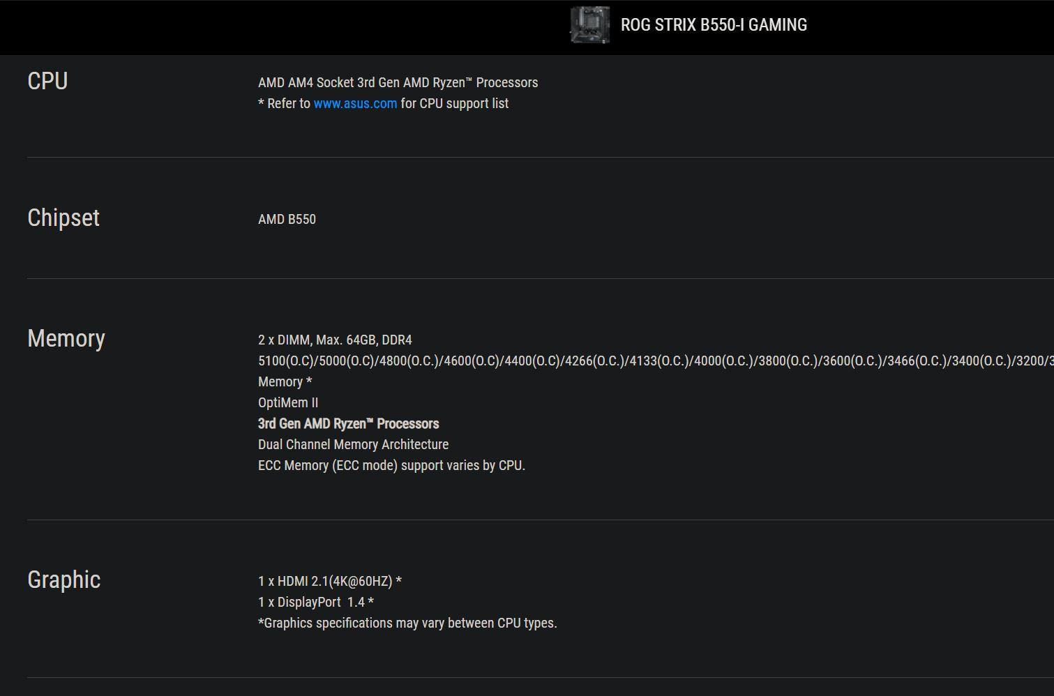 ROG Strix B550-I Gaming ITX motherboard - Ryzen 5000 series ready