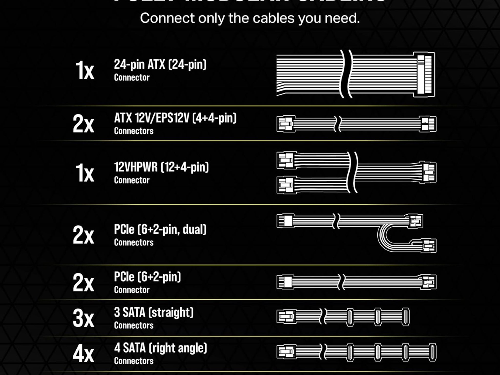 Corsair RM1000e (2023) Fully Modular 80+ Gold