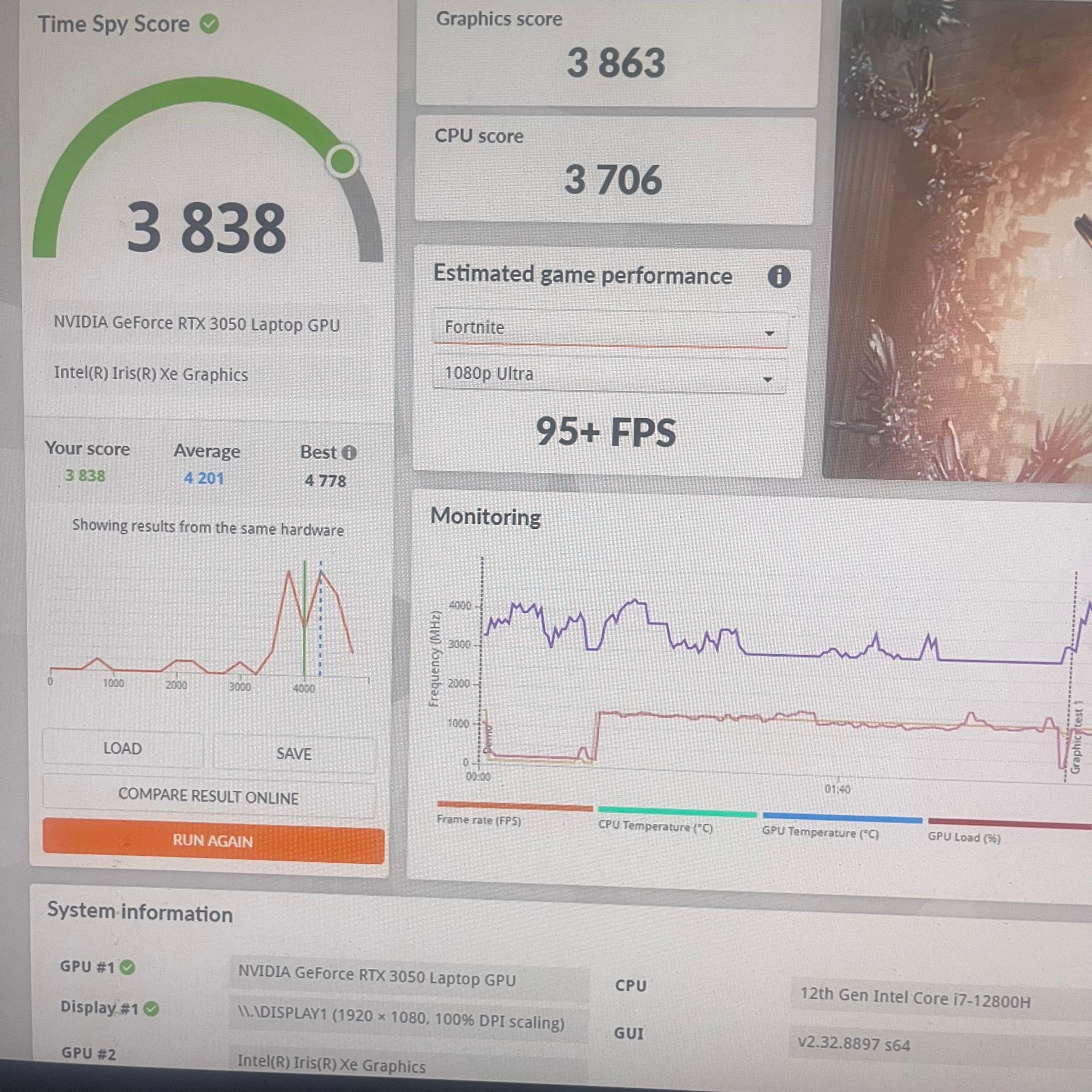 Lenovo ThinkPad T15p Gen 3 32G Ram 1TB RTX 3050