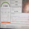 Lenovo ThinkPad T15p Gen 3 32G Ram 1TB RTX 3050