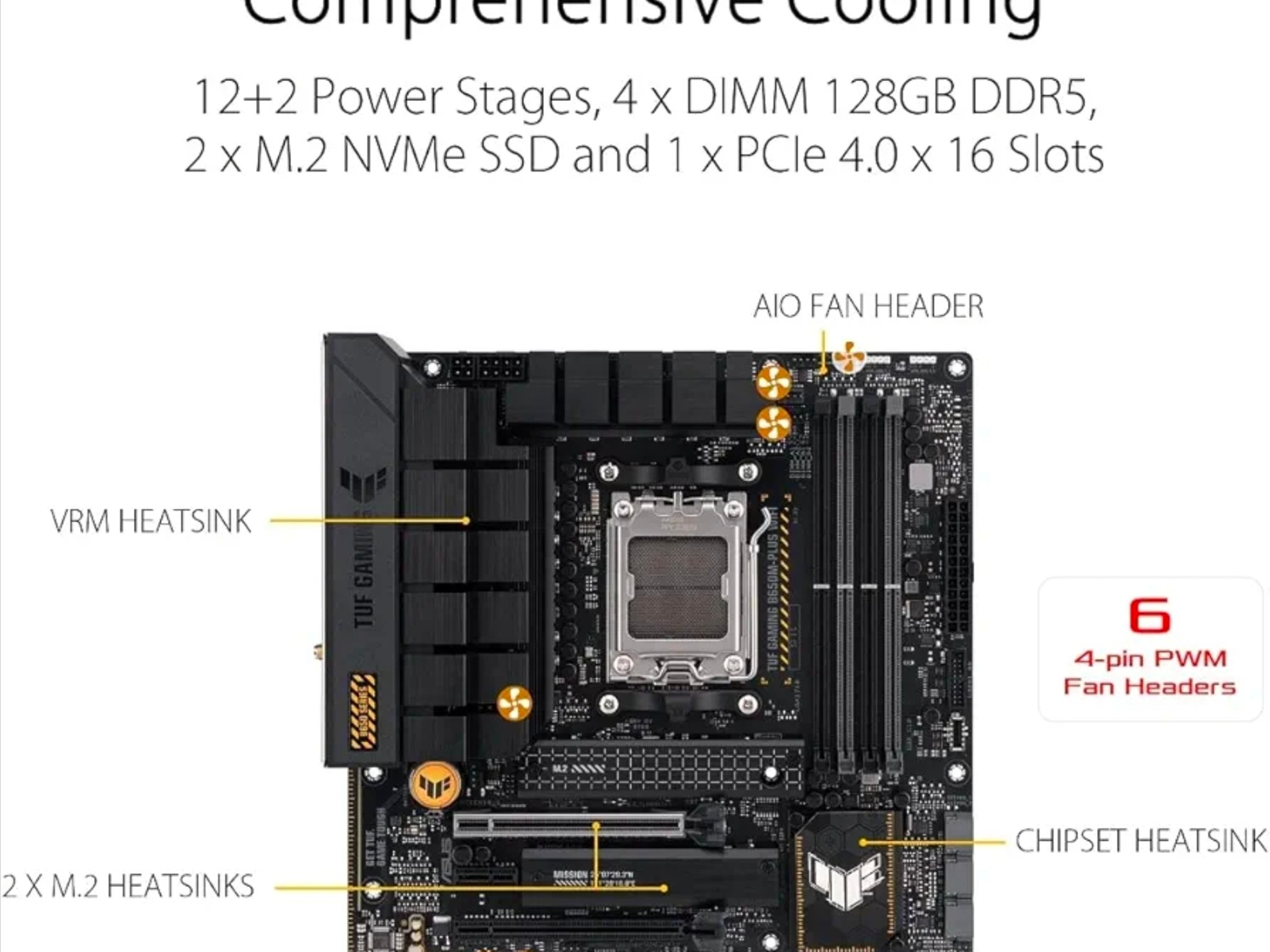 ASUS TUF GAMING B650M PLUS WIFI + R9 9850X3D + 500 gb NMVE