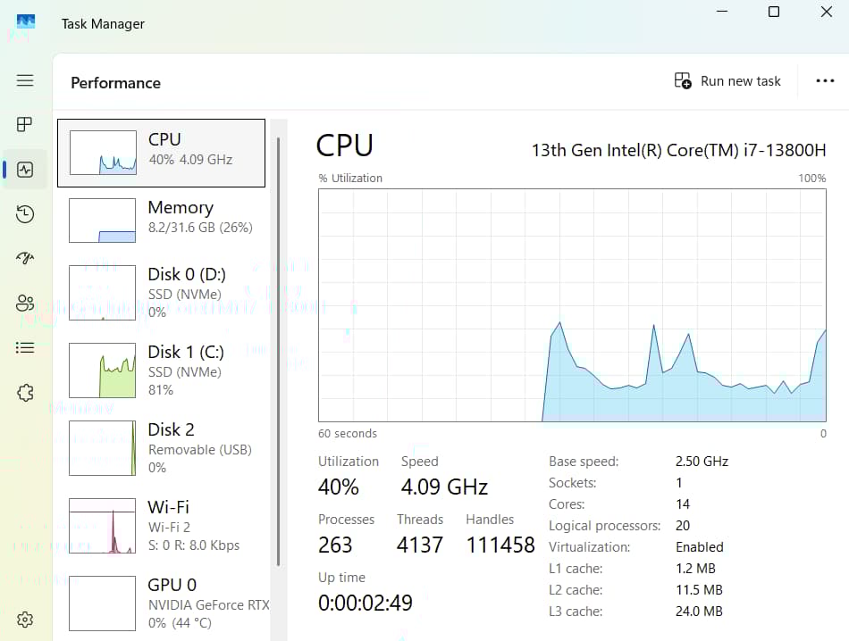 Razer Blade 15 i7-13800H | 4060 | 32GB RAM | WiFi 7 | 1440p 240Hz