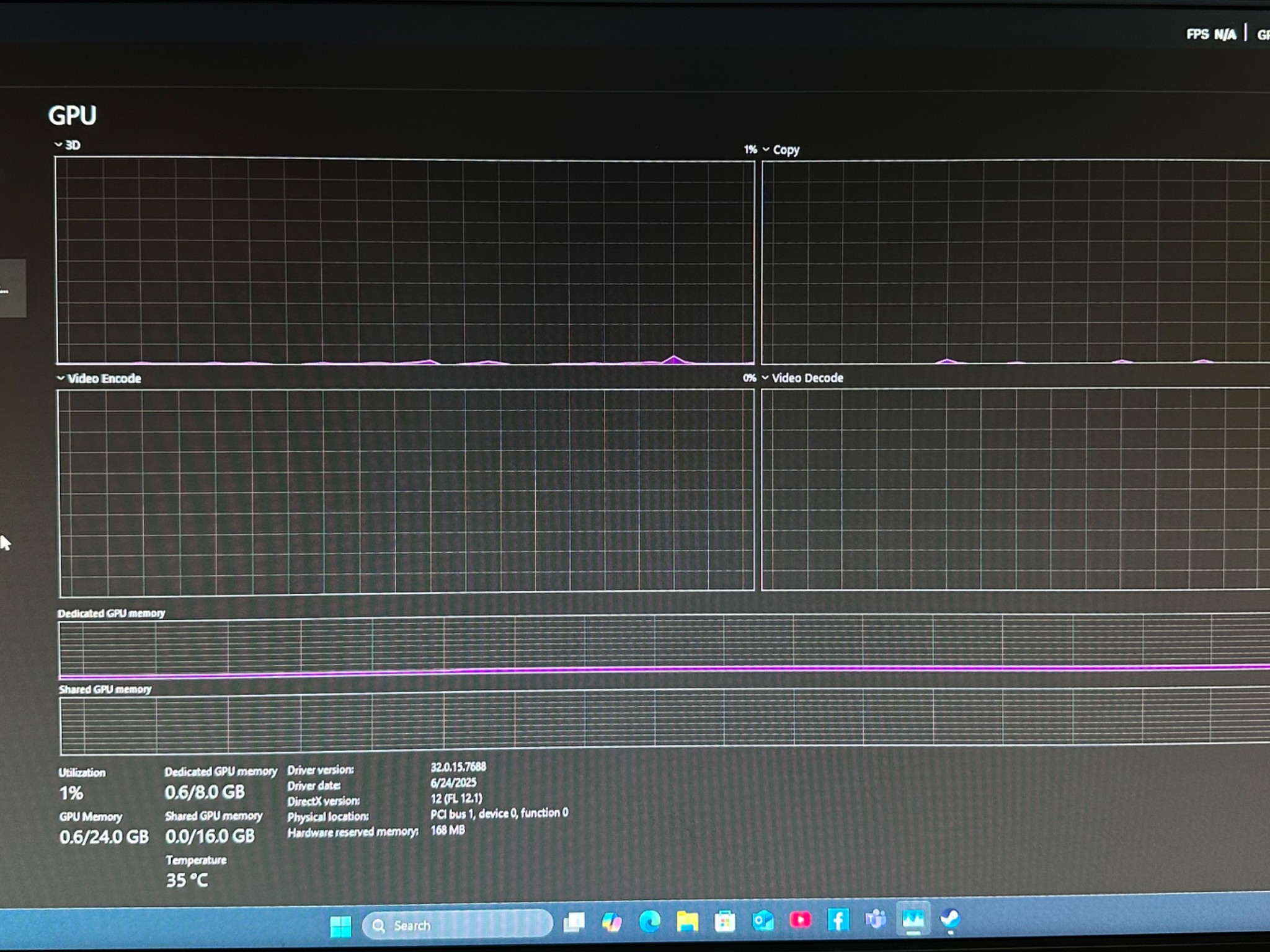 RTX 3060 Ti, Silent But Deadly Build