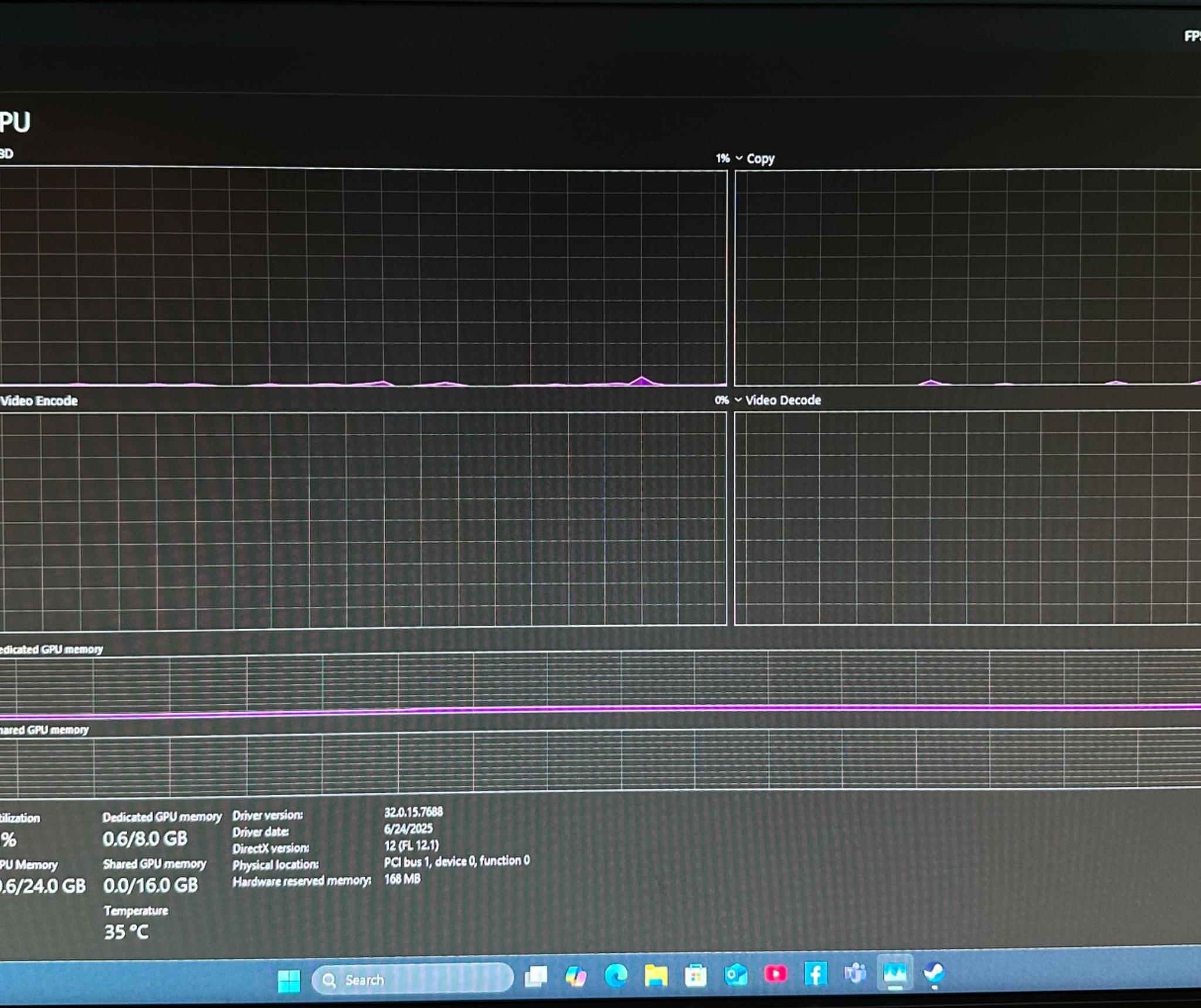 RTX 3060 Ti, Silent But Deadly Build
