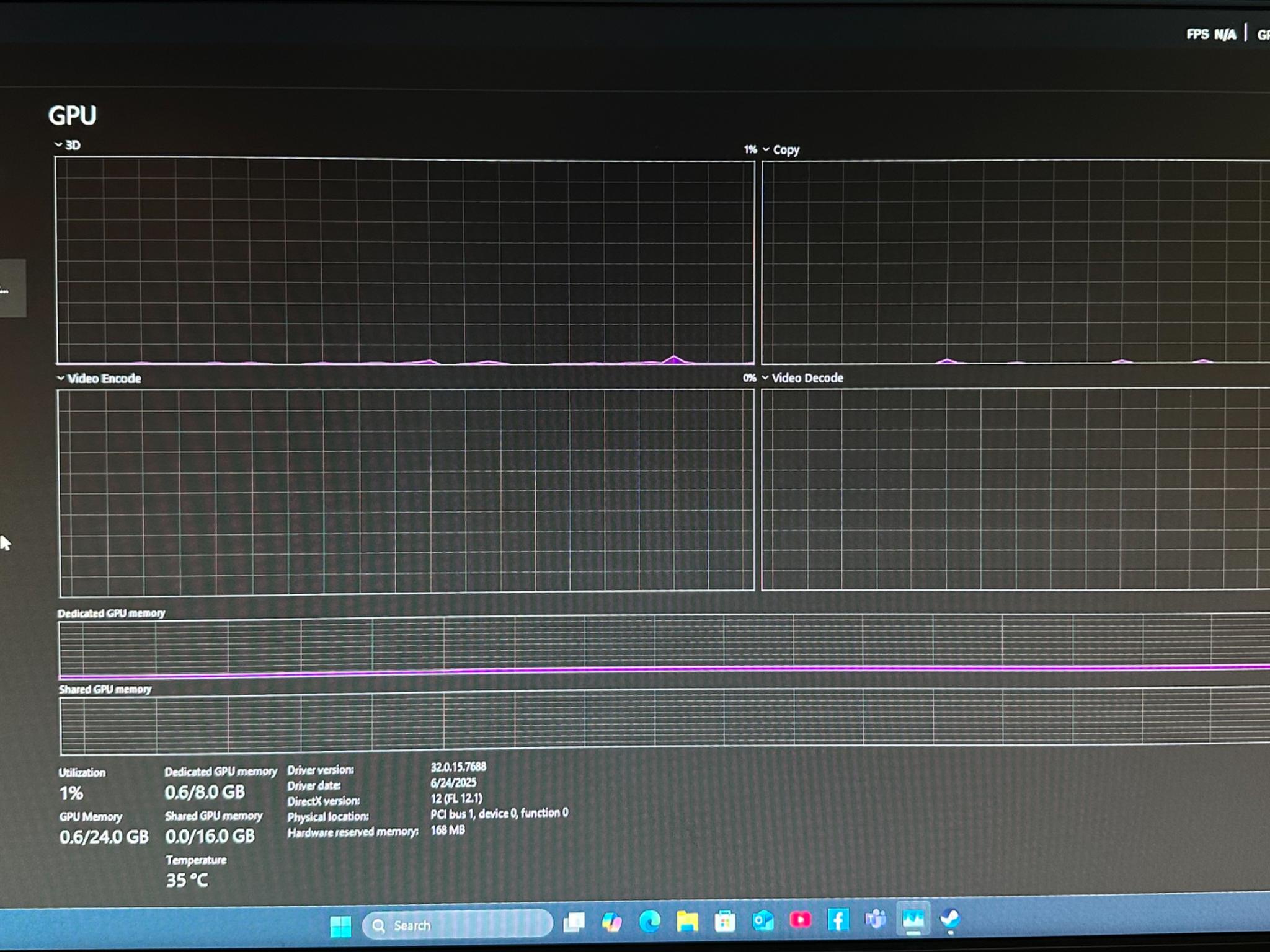 RTX 3060 Ti, Silent But Deadly Build