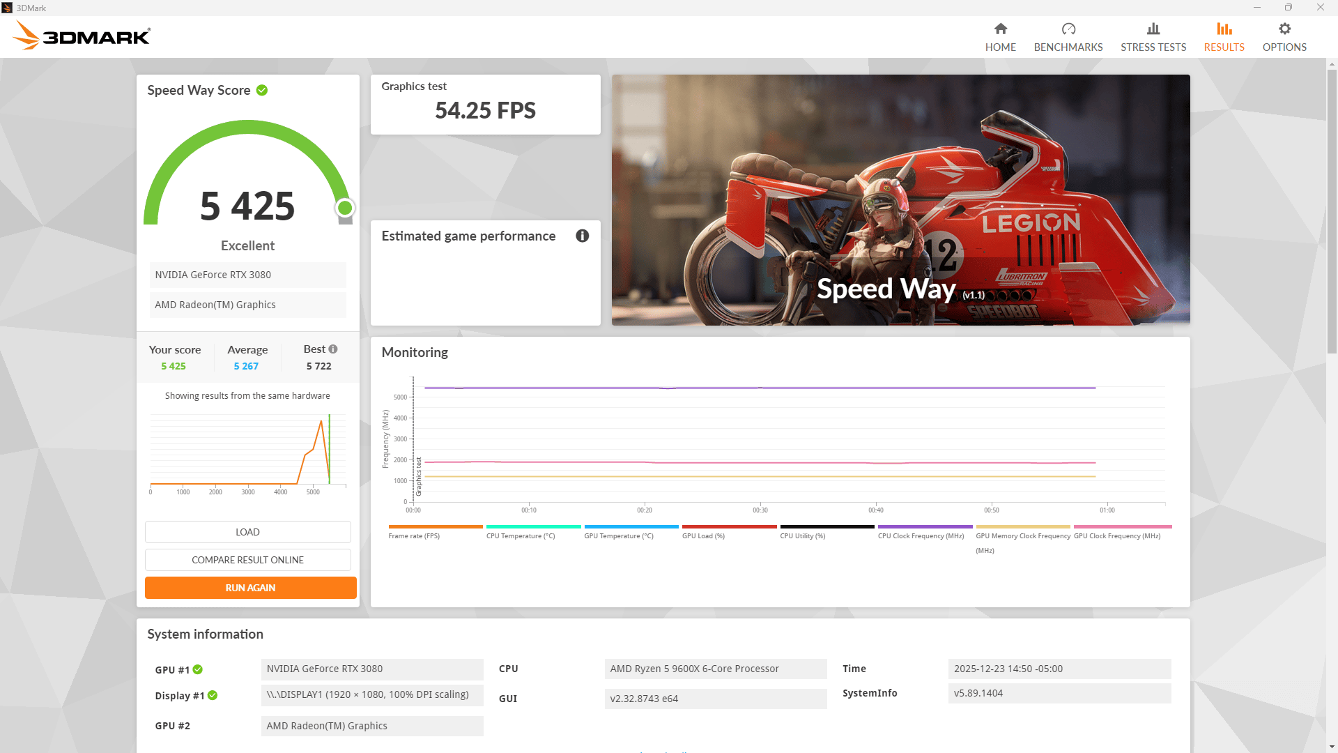 9600X | RTX 3080 12GB | 16GB | 1TB | 1000W GOLD