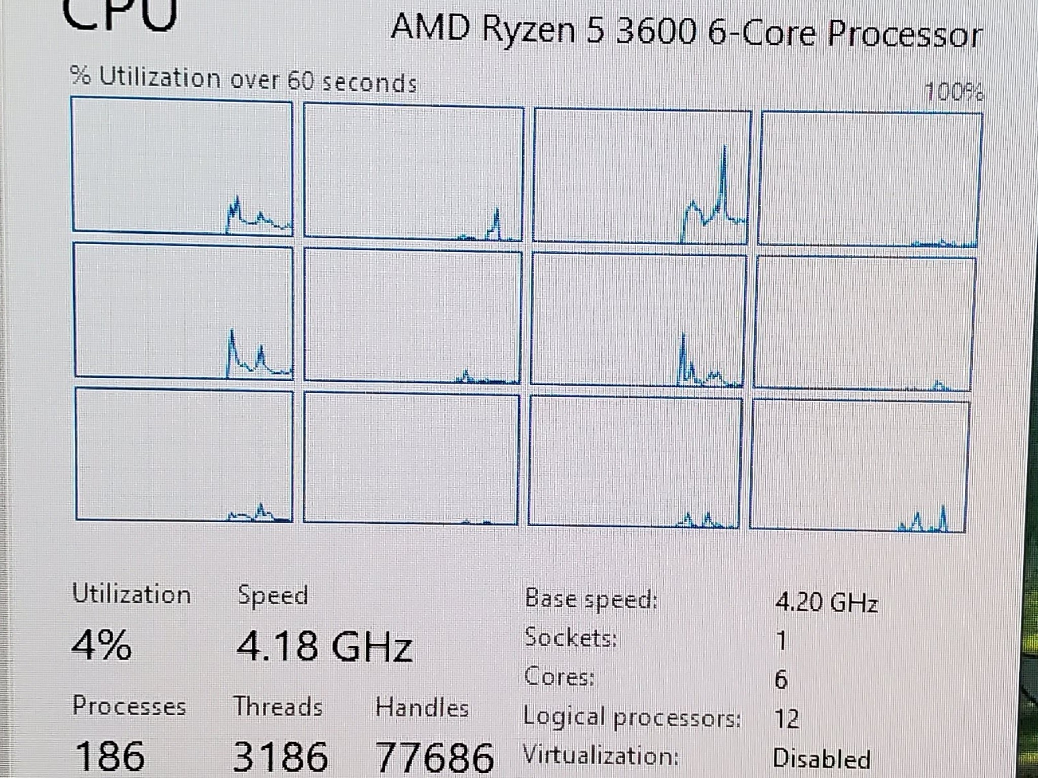 (USED-GOOD) Ryzen 5 3600 6-Core Processor