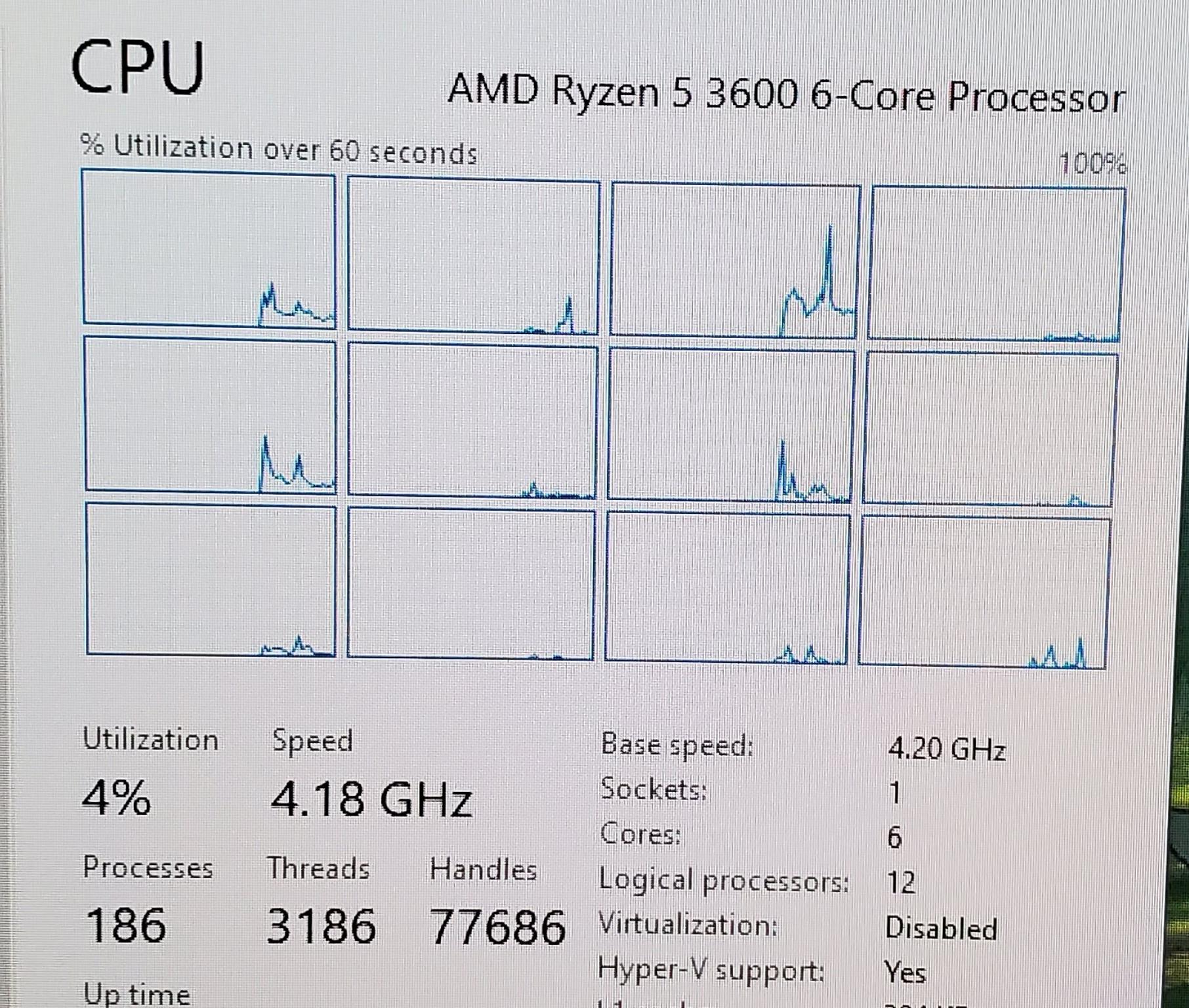 (USED-GOOD) Ryzen 5 3600 6-Core Processor