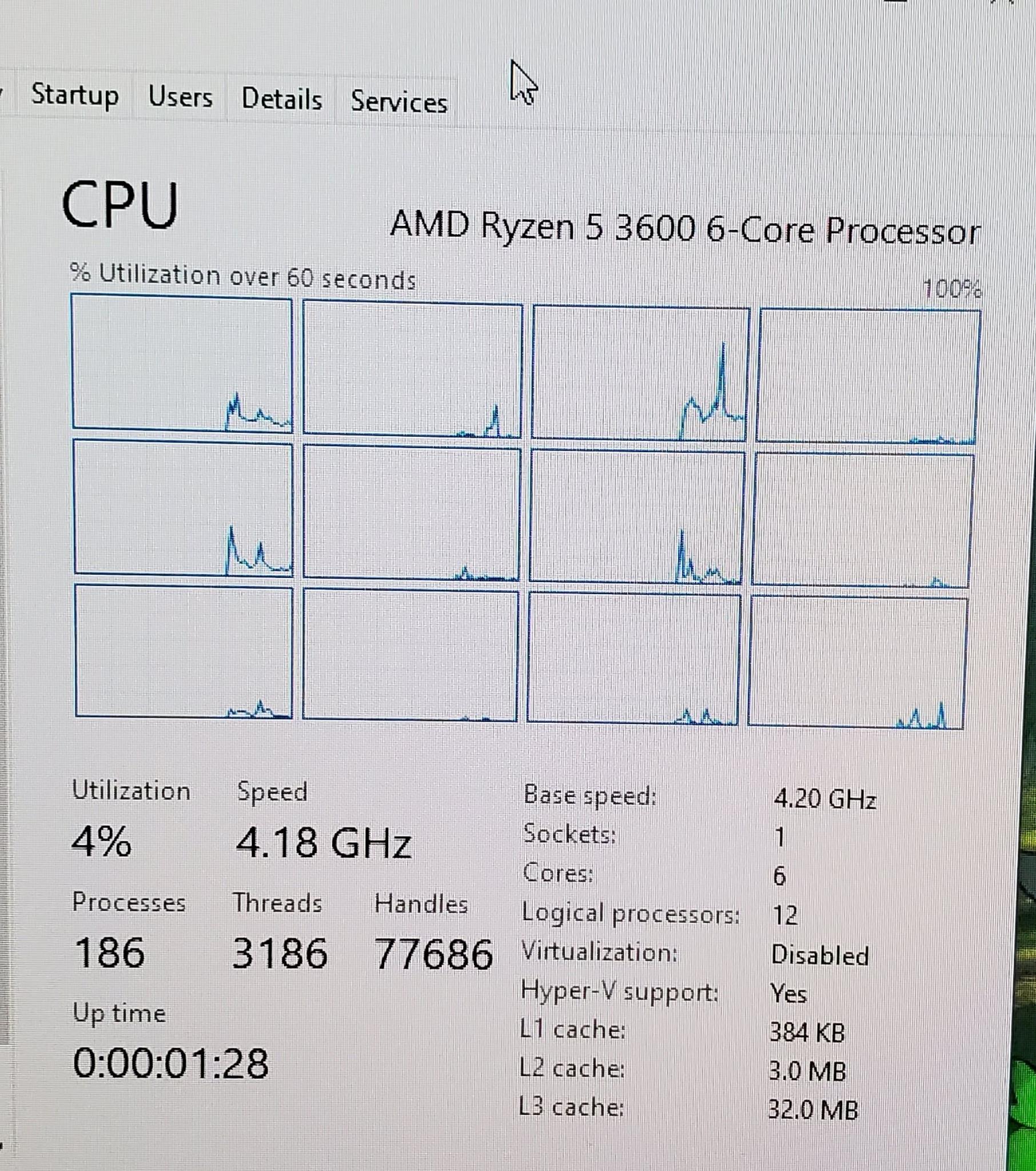 (USED-GOOD) Ryzen 5 3600 6-Core Processor