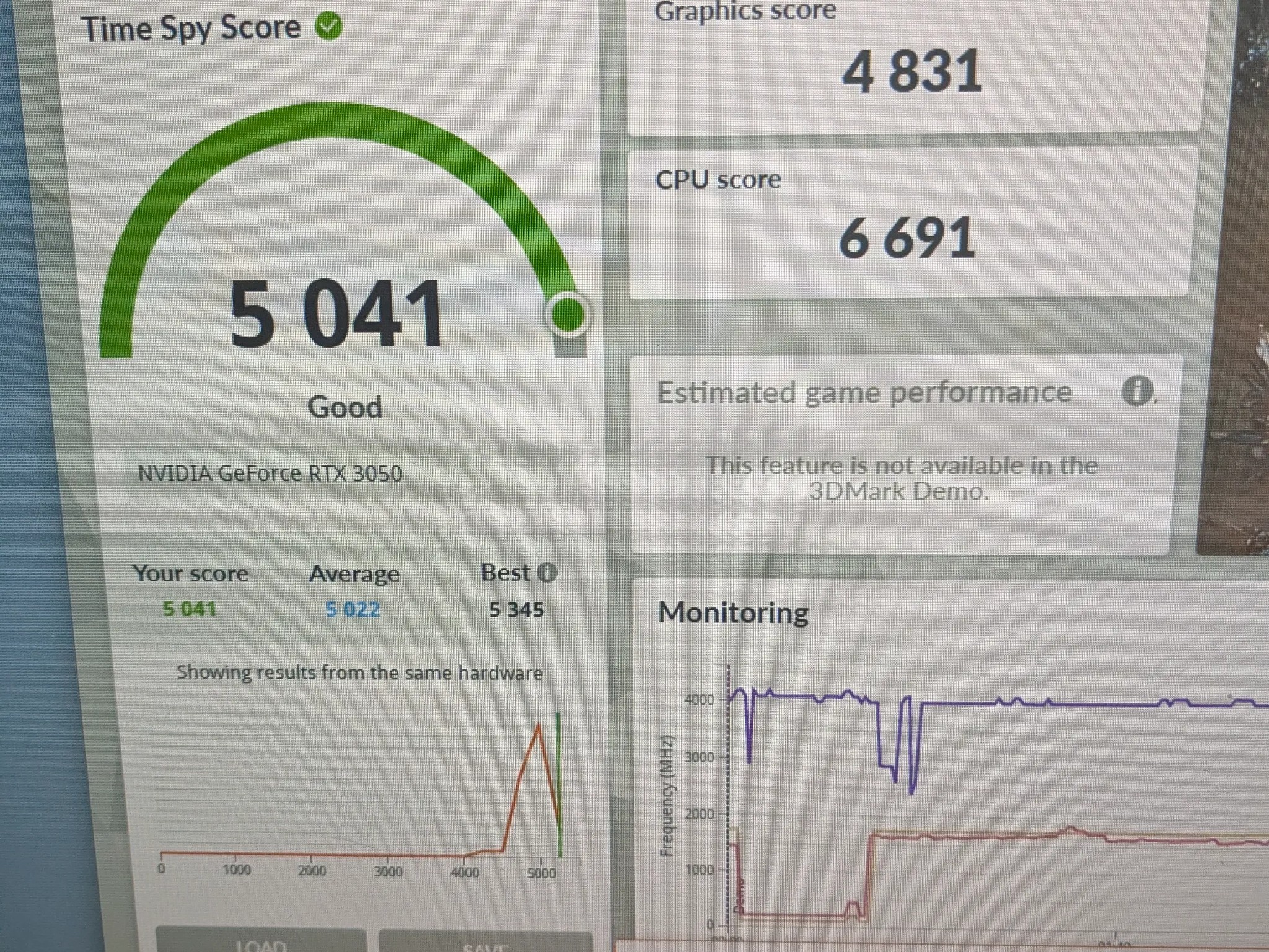 Luxe on a Budget | 200 FPS Fortnite | i5-10400, RTX 3050 6GB, 16GB RAM, SSD, Win11, WiFi
