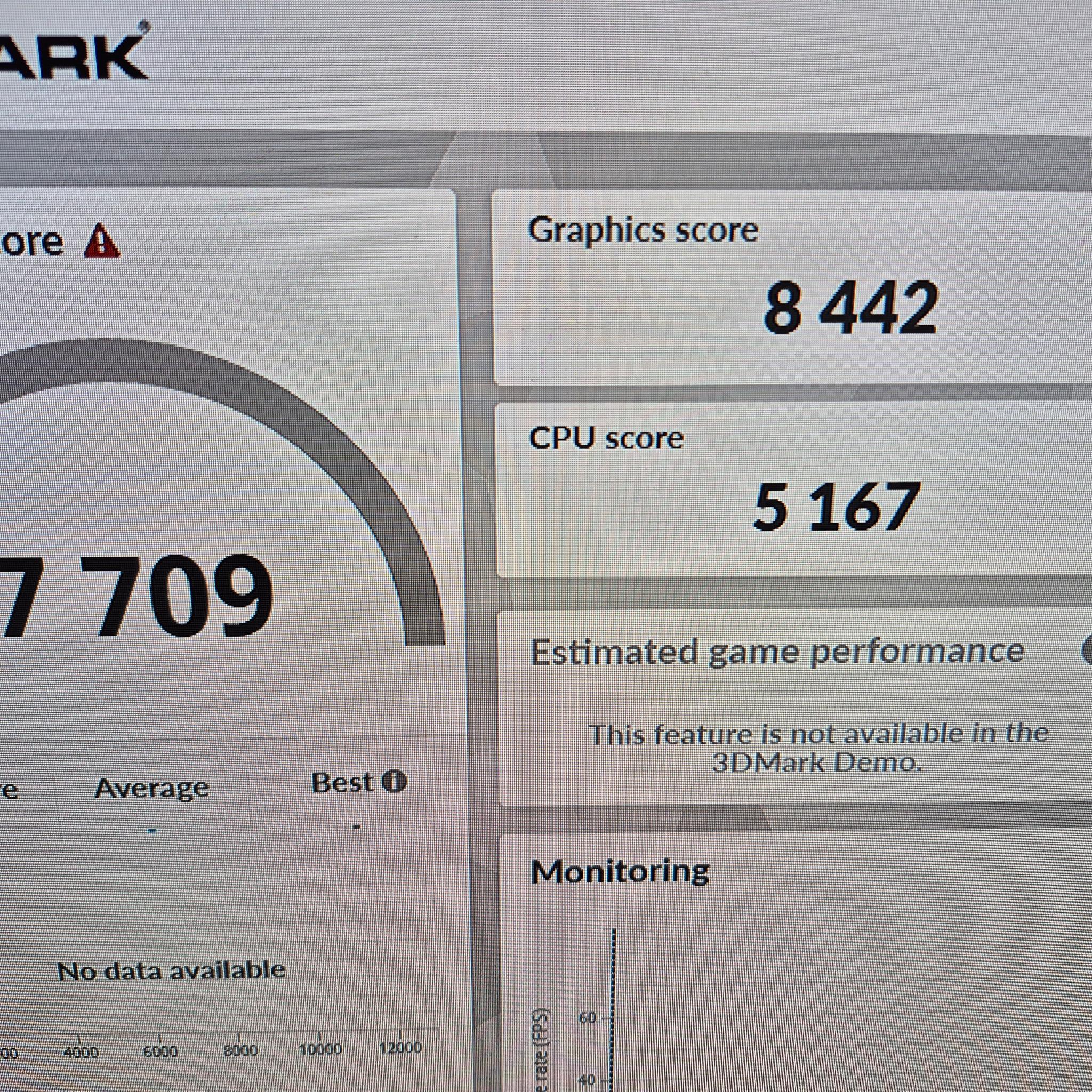 ITX + Liquid Cooled | 140 FPS Fortnite | i5-8400, 16GB RAM, Radeon W5700 Pro 8GB, 512GB NVME