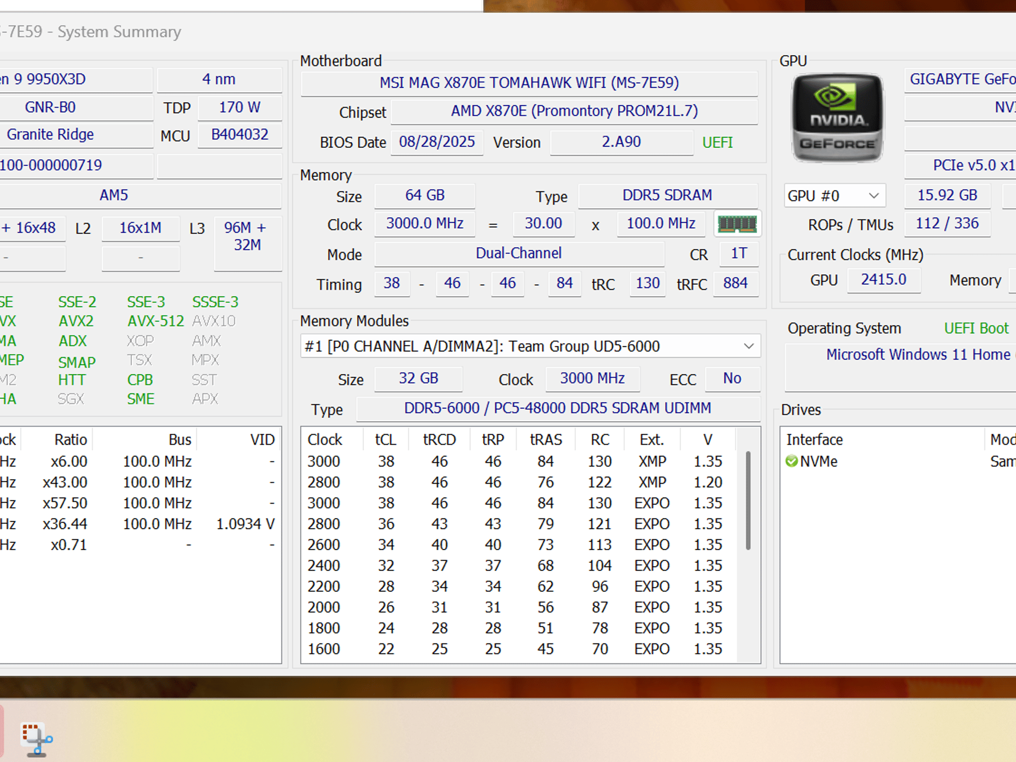 4k Build with 9950x3d+5080