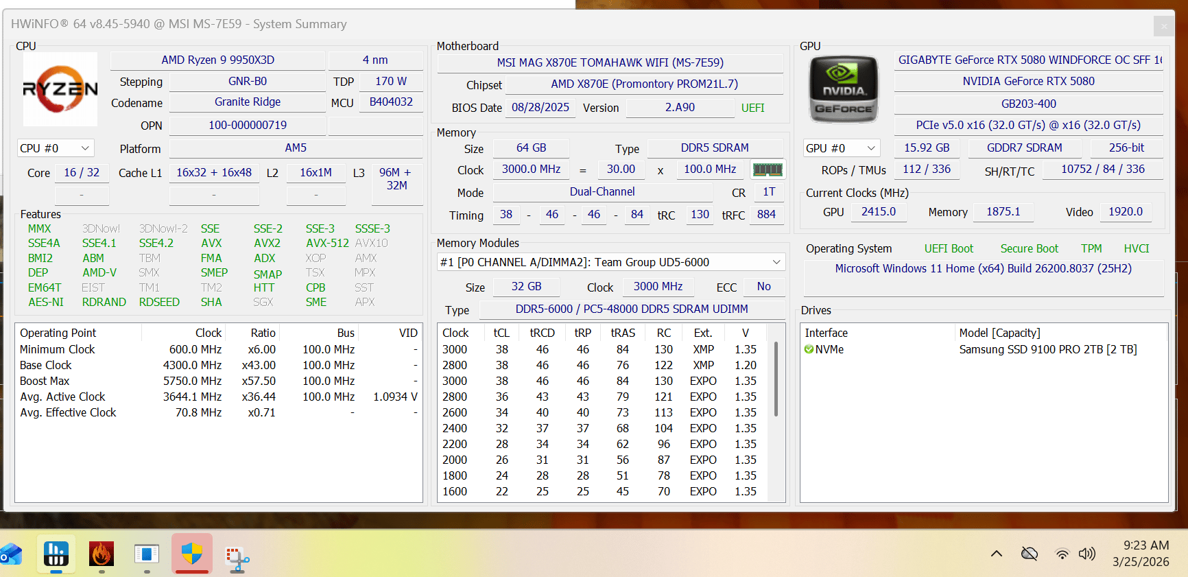 4k Build with 9950x3d+5080