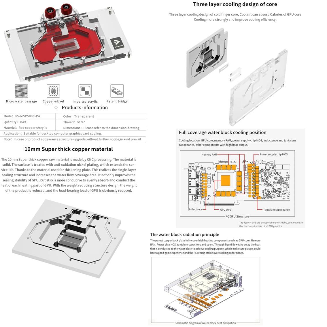 Barrow MSI 5090 Vangaurd/Suprim/GamingTrio WaterBlock