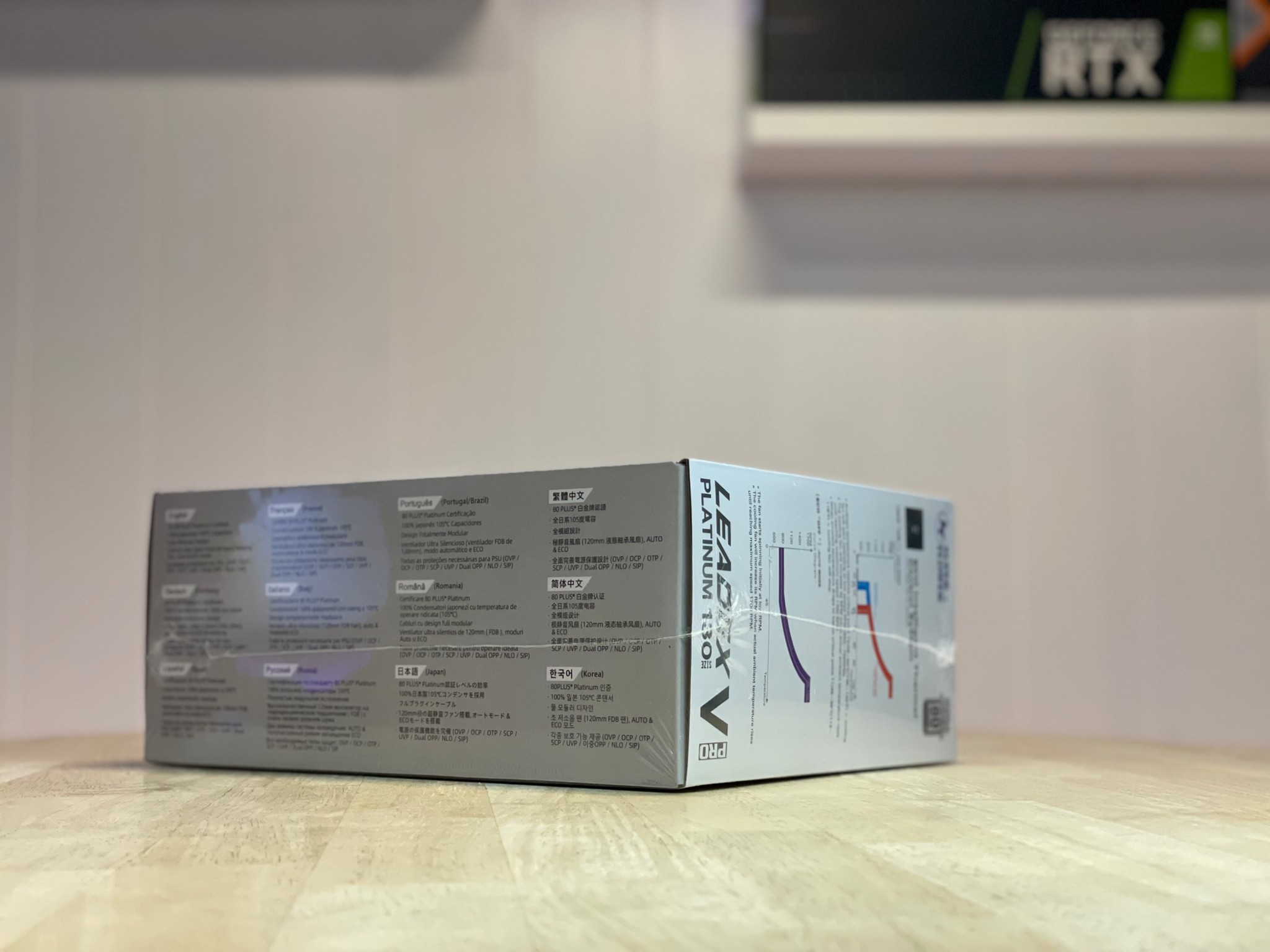 (Brand new sealed) 850W 80+ Platinum Fully Modular Superflower Leadex White Edition