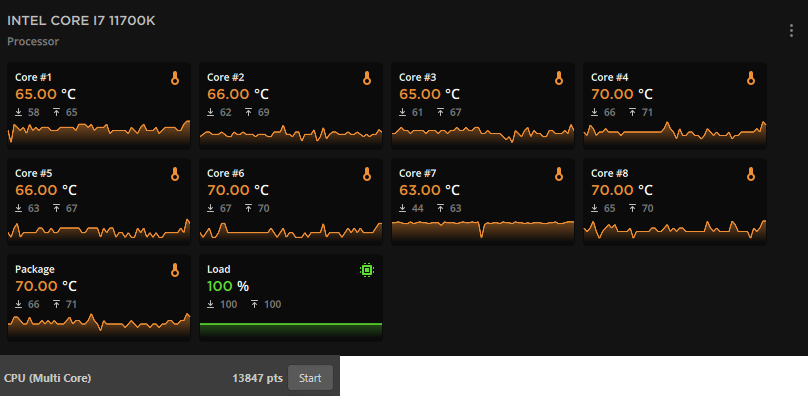 i7-11700k + RX 6700 XT