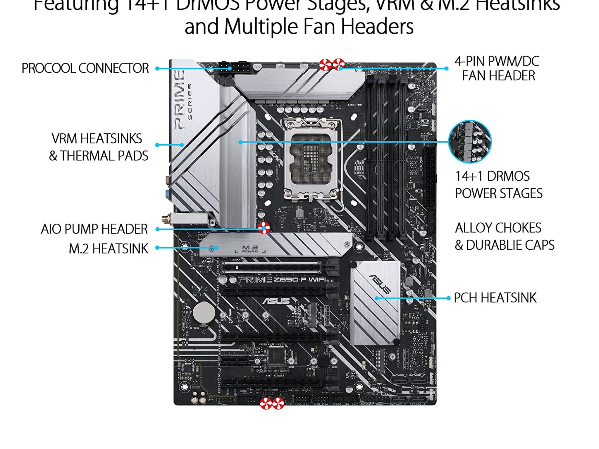 ASUS PRIME Z690-P WIFI Intel Z690 LGA 1700 ATX DDR5 Desktop Motherboard