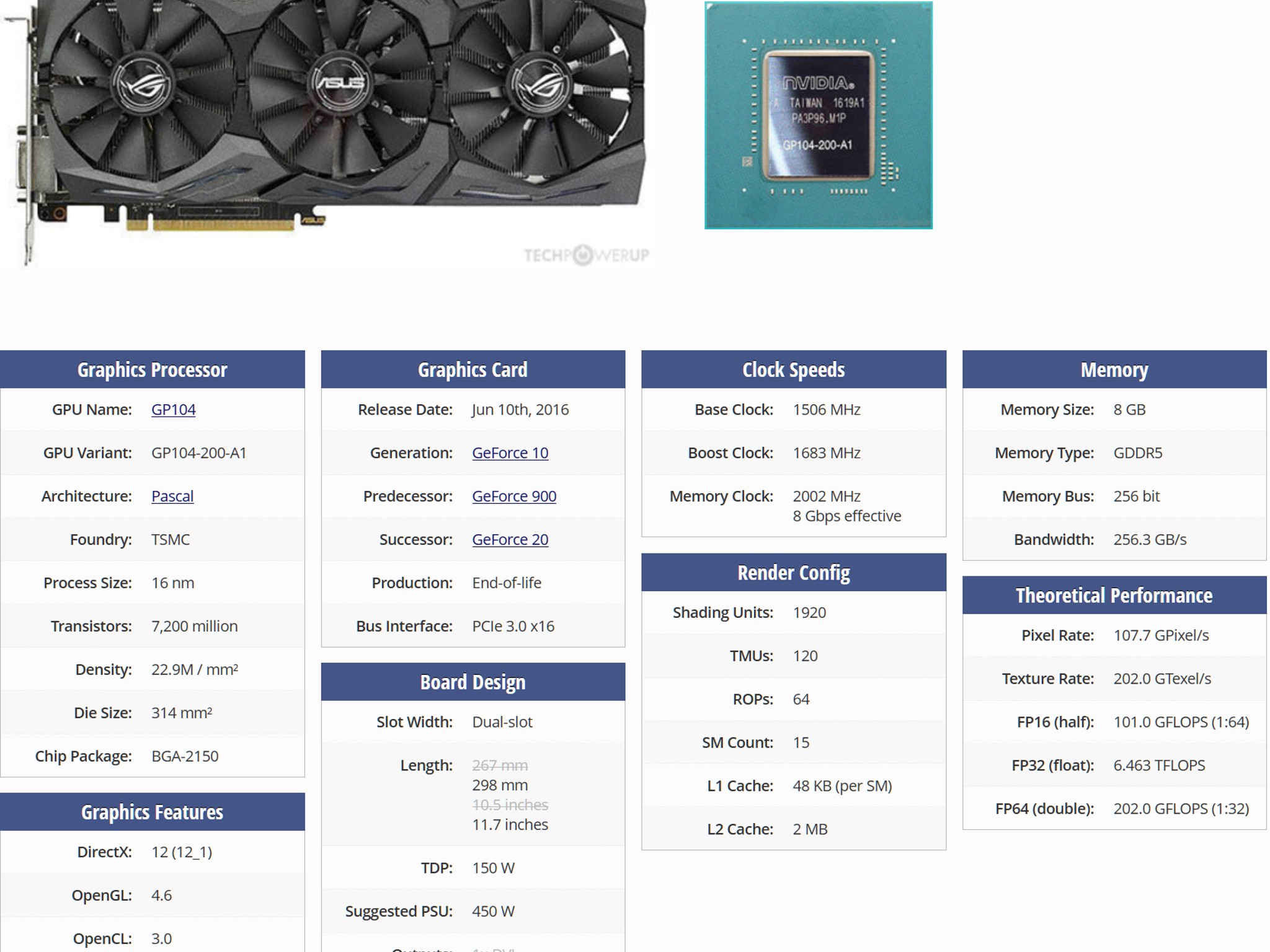 Brand New ASUS ROG Strix GTX 1070 Gaming
