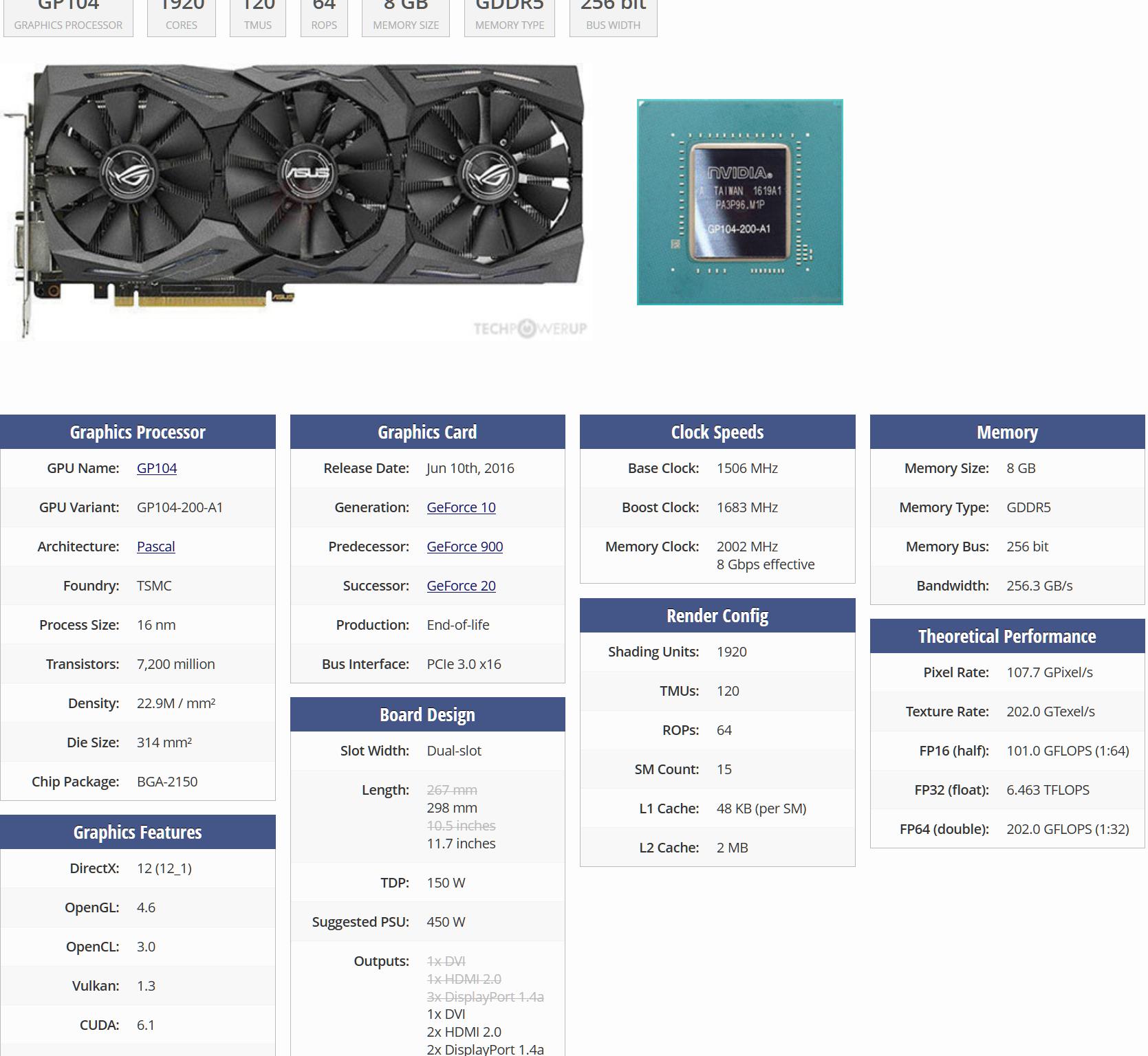 Brand New ASUS ROG Strix GTX 1070 Gaming