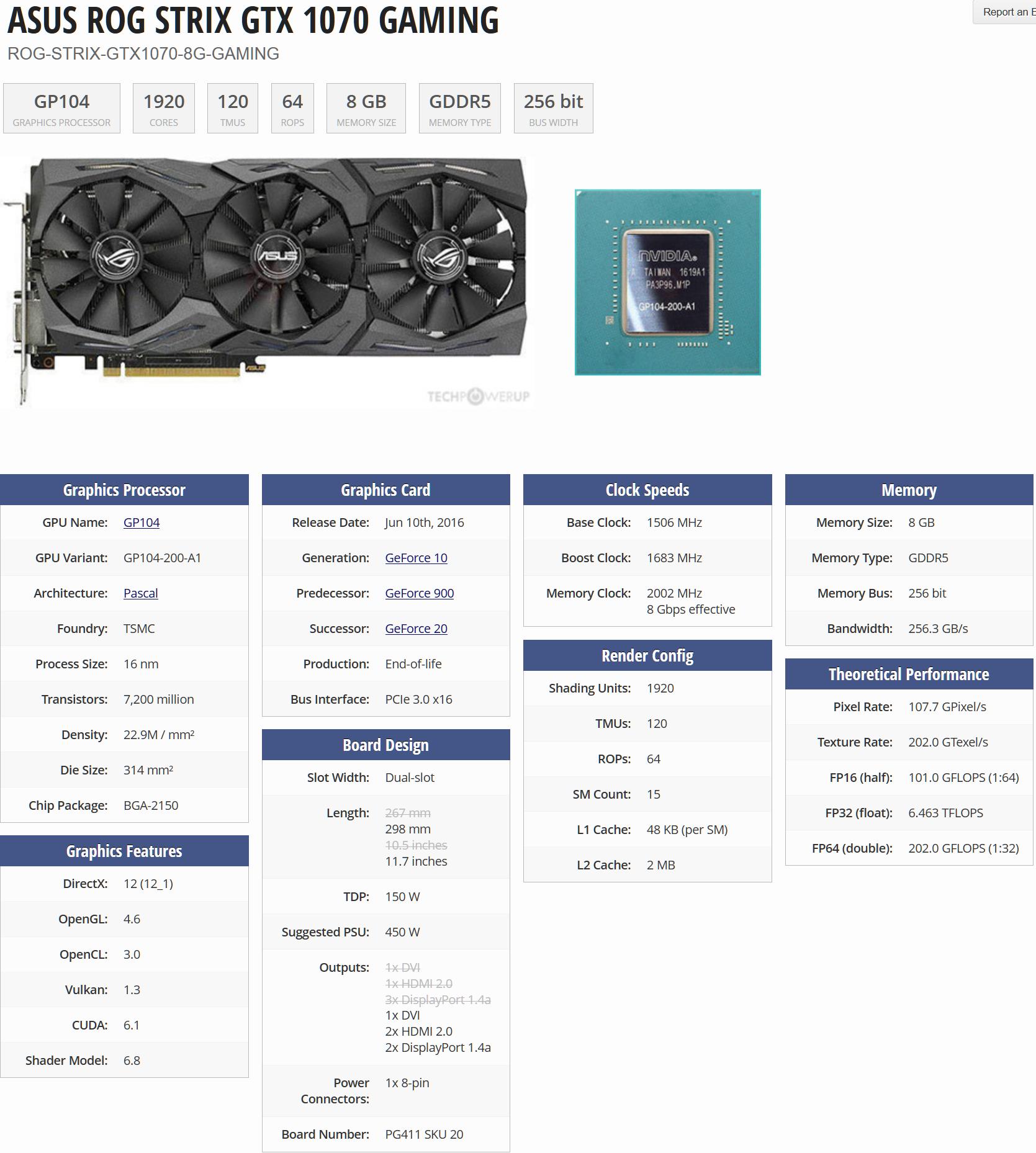Brand New ASUS ROG Strix GTX 1070 Gaming