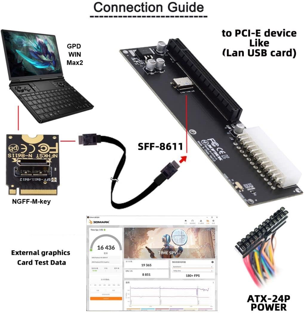 Oculink SFF-8612 to PCI-E 3.0 4.0 M.2 M-Key to SFF-8611 Host Adapter for eGPU GPD W Cabe 32Gb/s