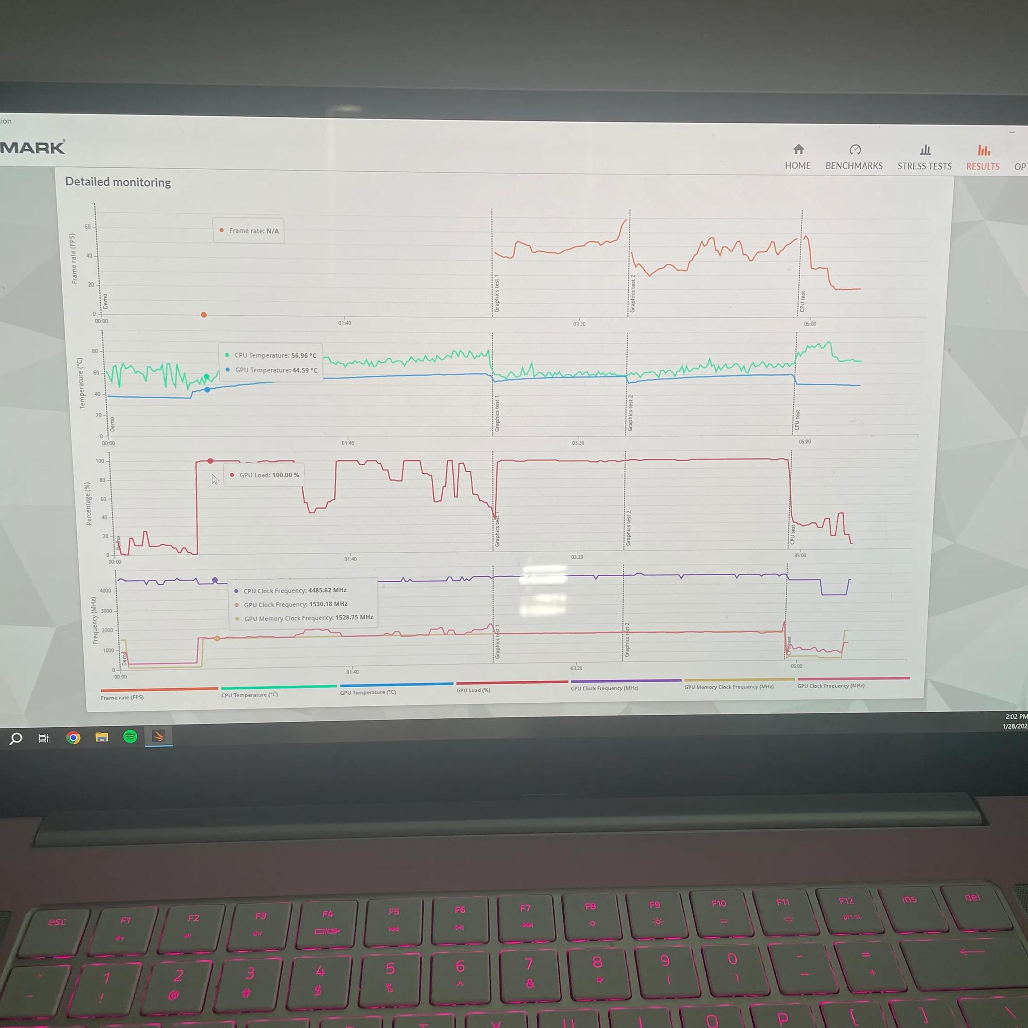 OLED Razer Blade 15 (2020) w/Extras