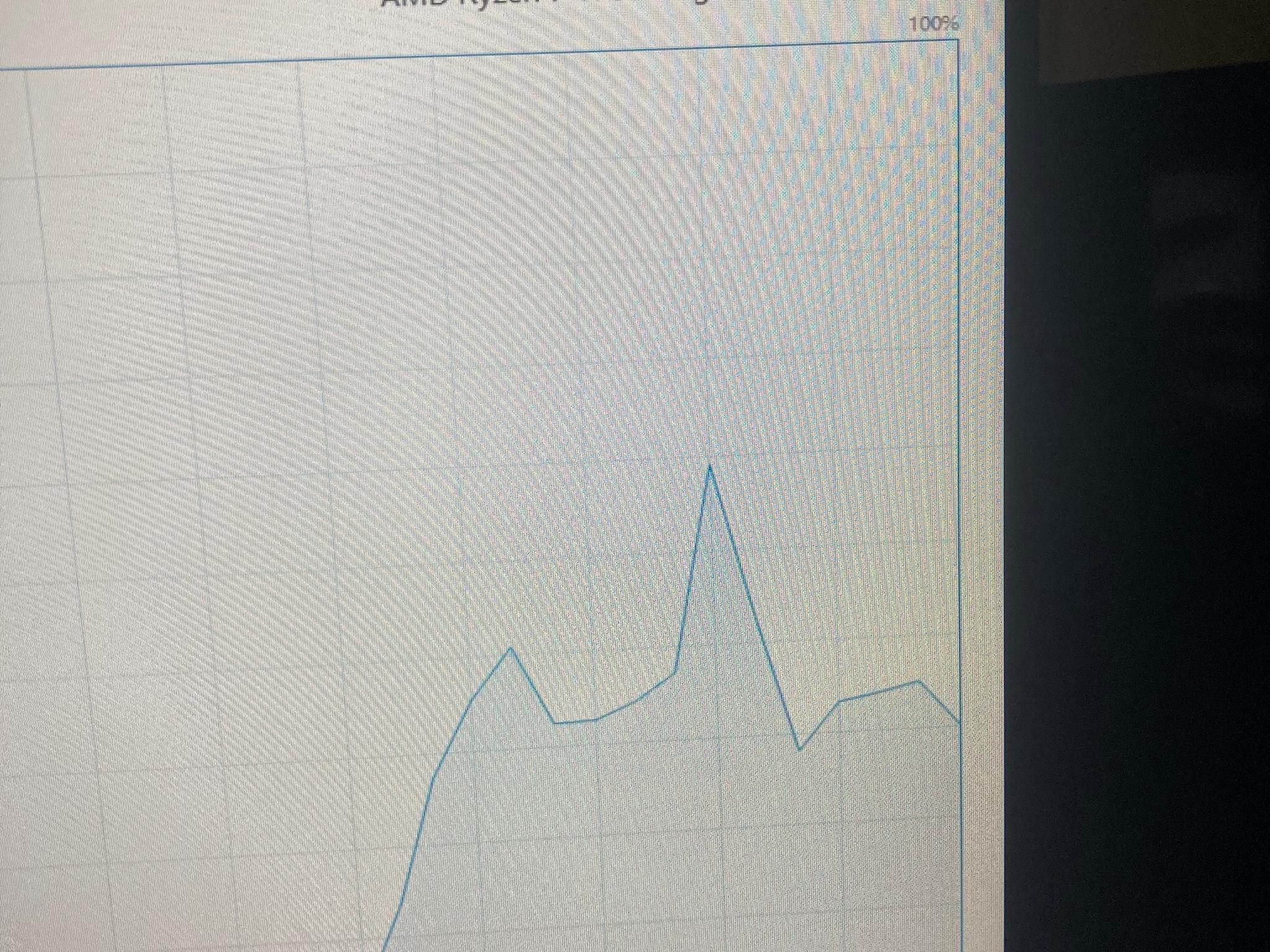 Minimalistic 1070 Ti R7 1700X 32gb 1tb SSD Gaming PC