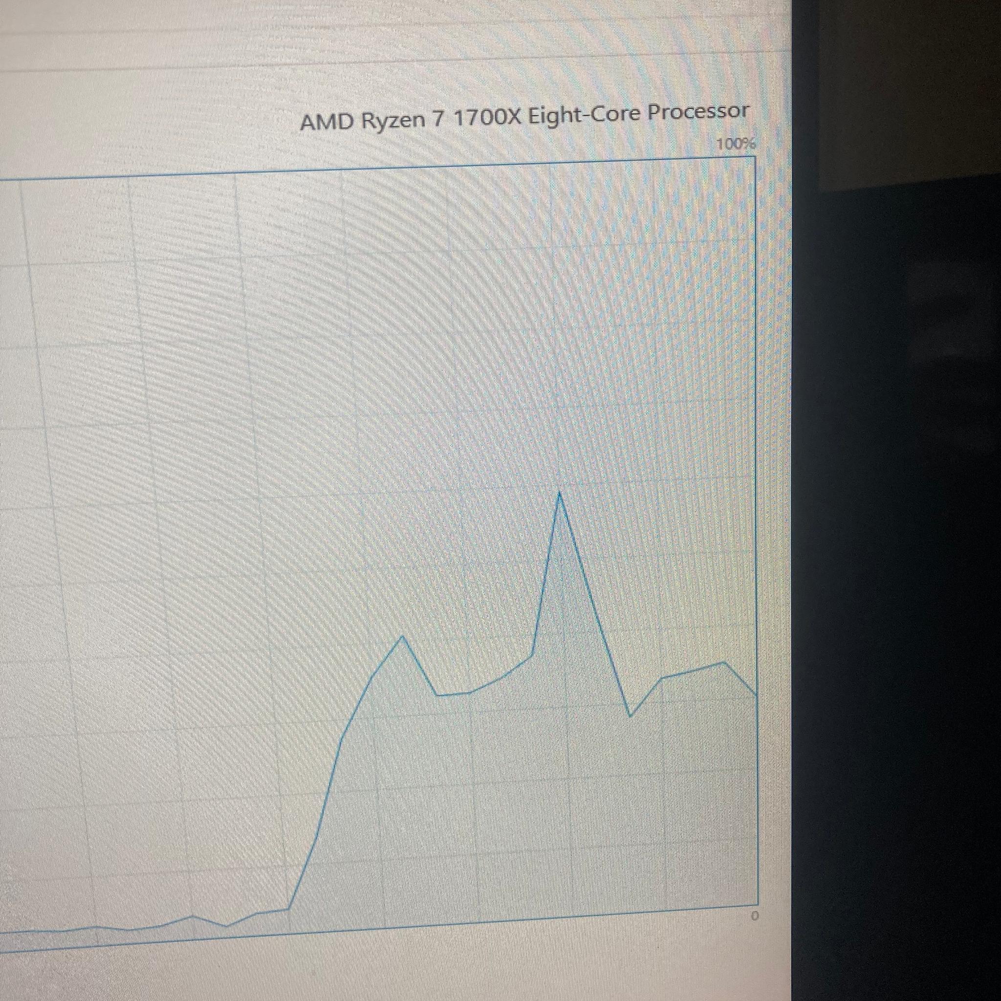 Minimalistic 1070 Ti R7 1700X 32gb 1tb SSD Gaming PC