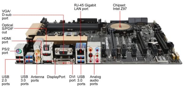 ASUS INTEL Z97 PR0 WiFi-AC LGA1150 DDR3 ATX MOTHERBOARD