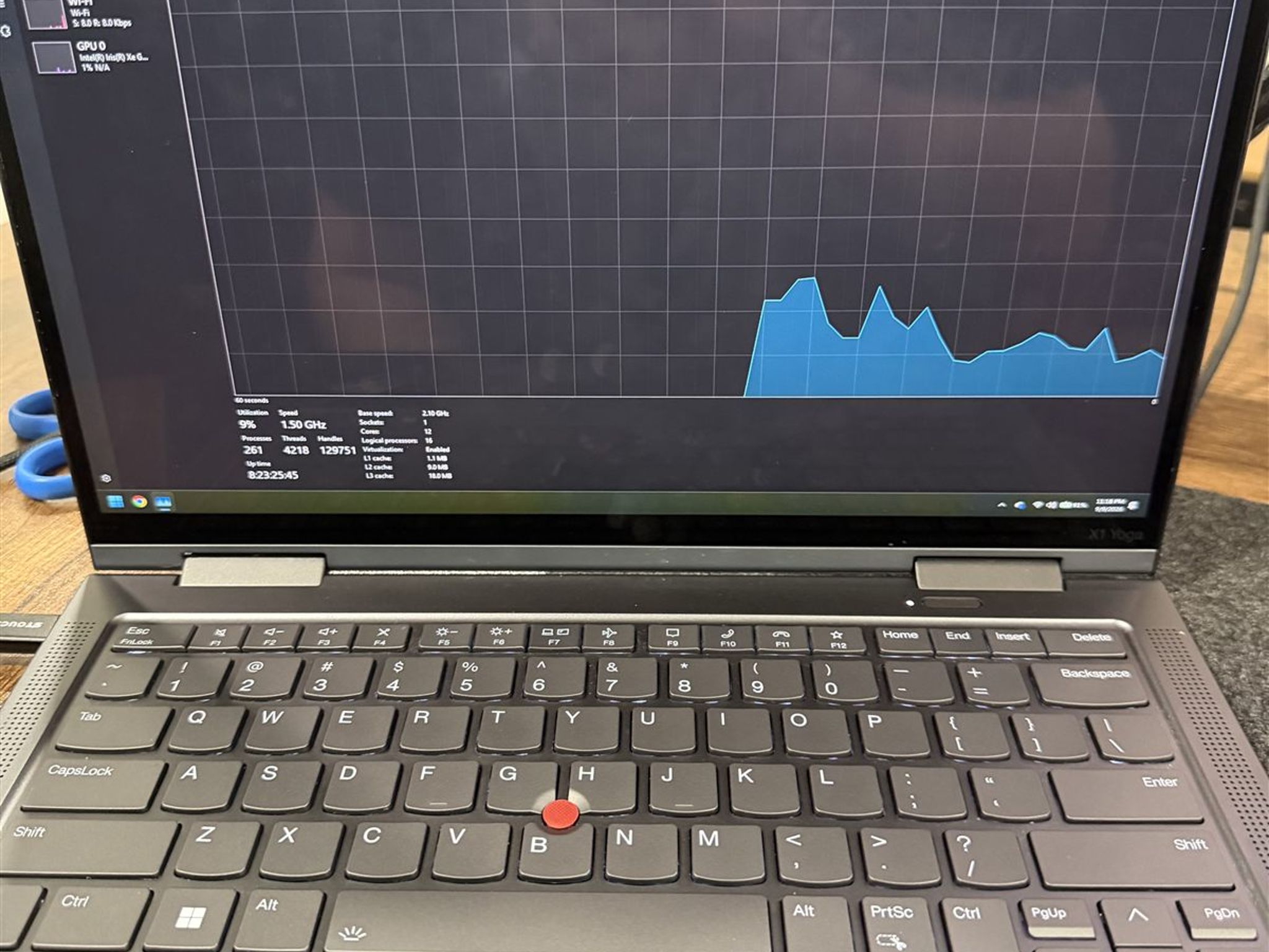 Lenovo ThinkPad X1 Yoga Gen 7 - i7-1260P | 16GB RAM | 512GB SSD | 14" Touchscreen 2-in-1