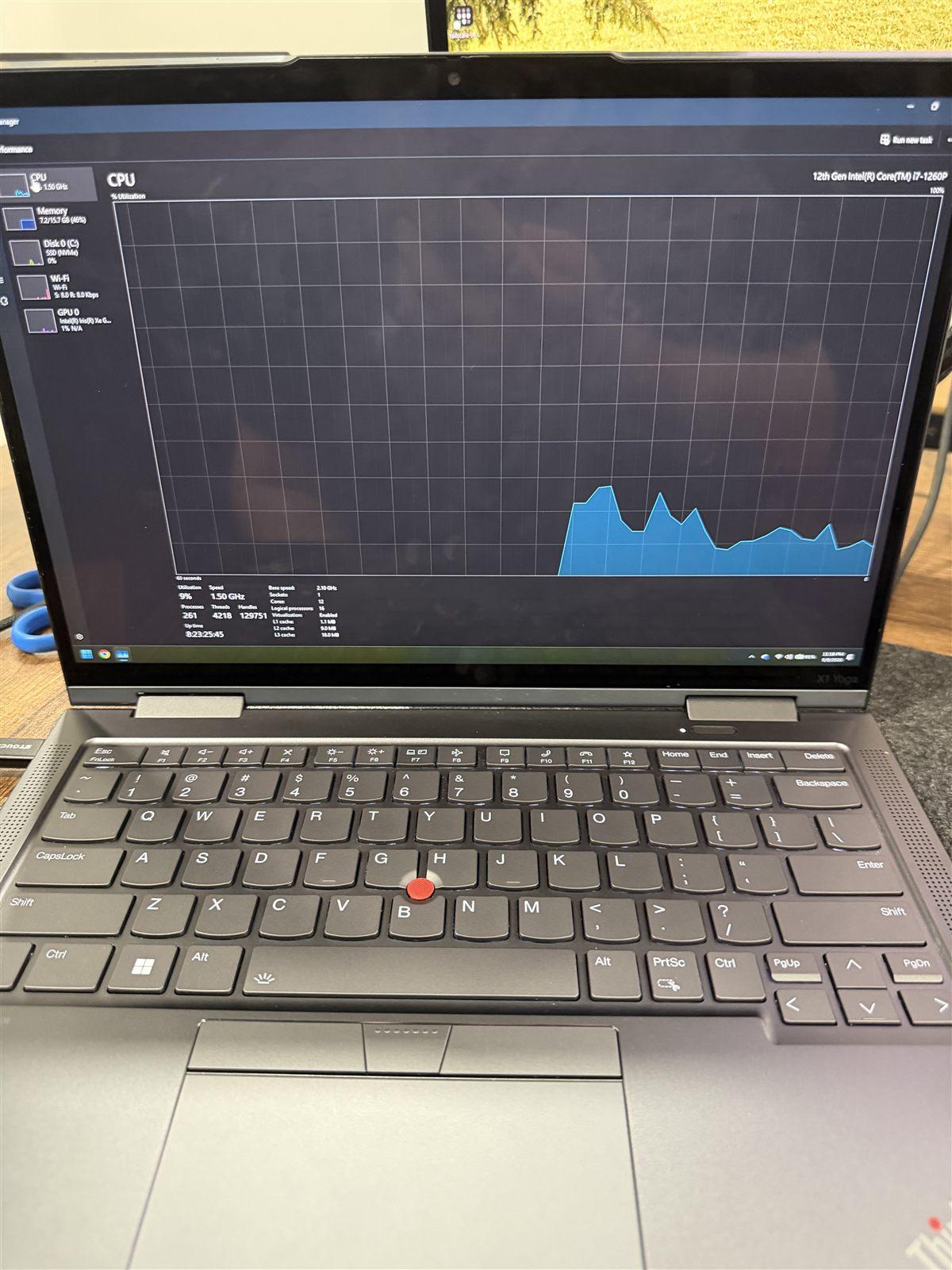 Lenovo ThinkPad X1 Yoga Gen 7 - i7-1260P | 16GB RAM | 512GB SSD | 14" Touchscreen 2-in-1