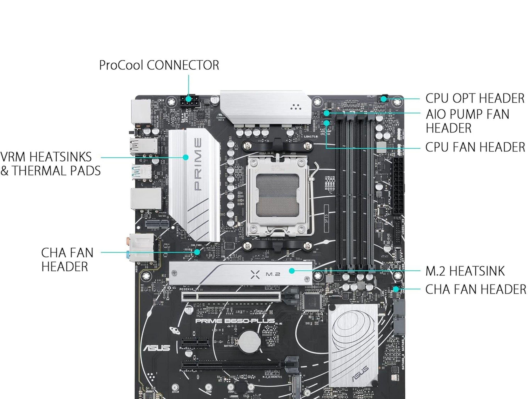 ASUS Prime B650-PLUS AMD B650(Ryzen 7000) ATX motherboard(DDR5,PCIe 5.0 M.2,2.5Gb Ethernet