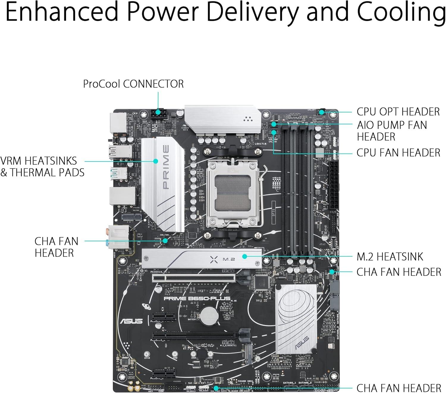 ASUS Prime B650-PLUS AMD B650(Ryzen 7000) ATX motherboard(DDR5,PCIe 5.0 M.2,2.5Gb Ethernet