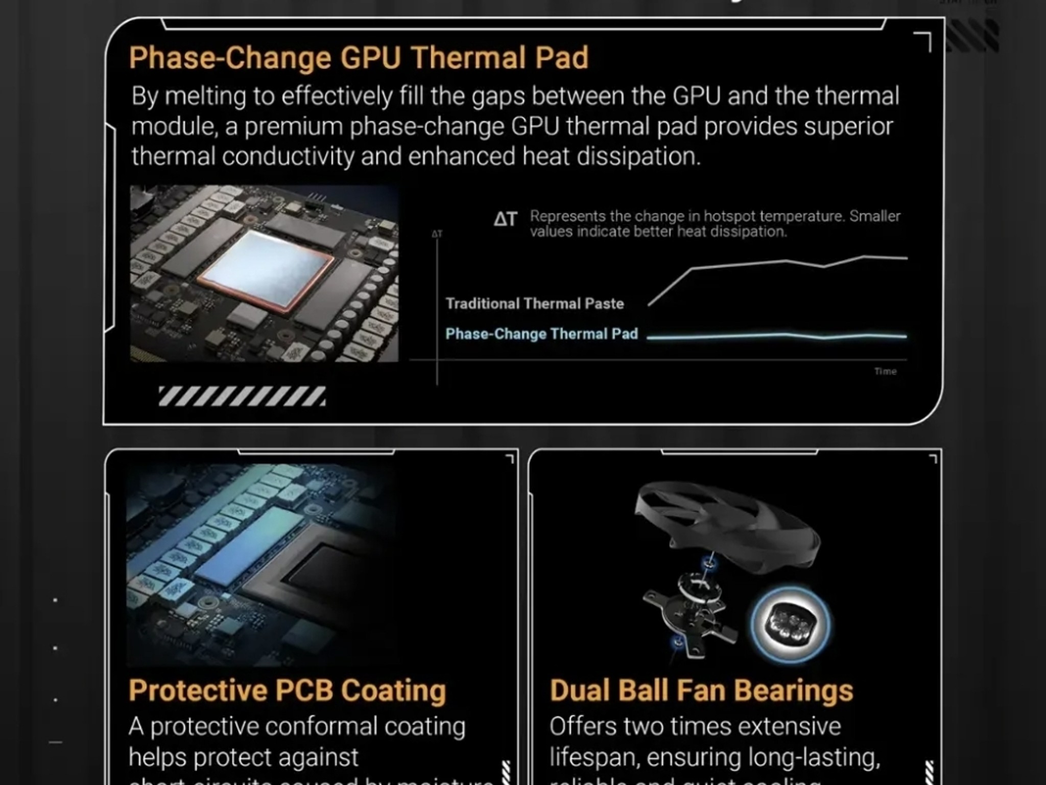RTX 5080