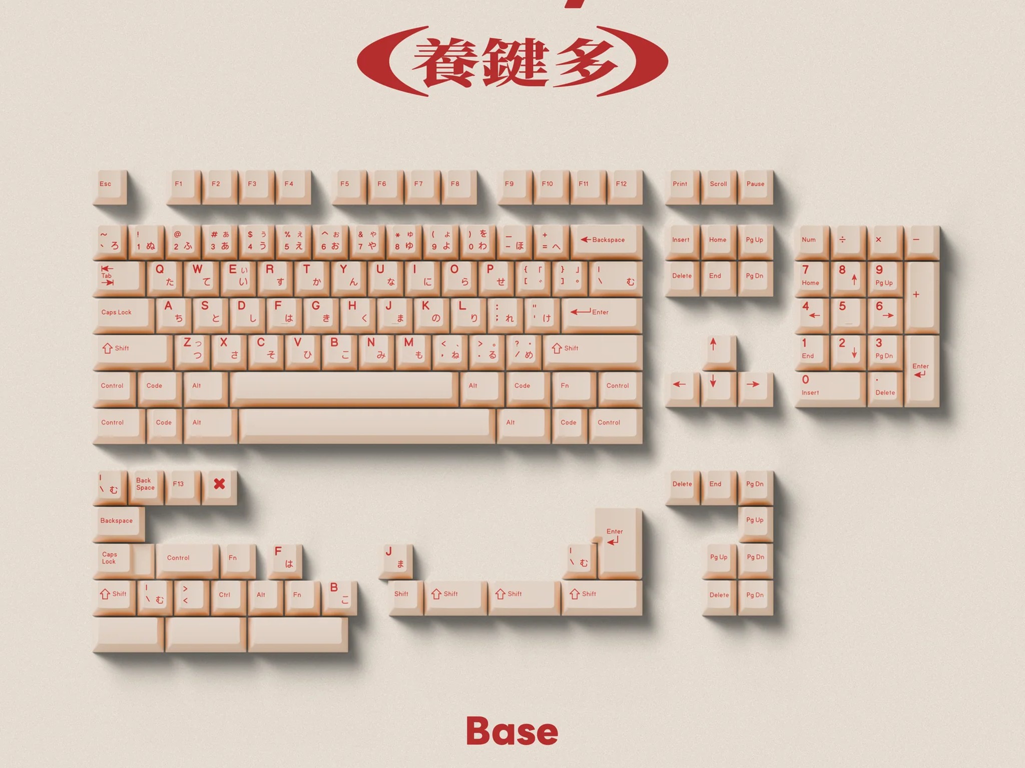 TUT Yakeylt Keycaps