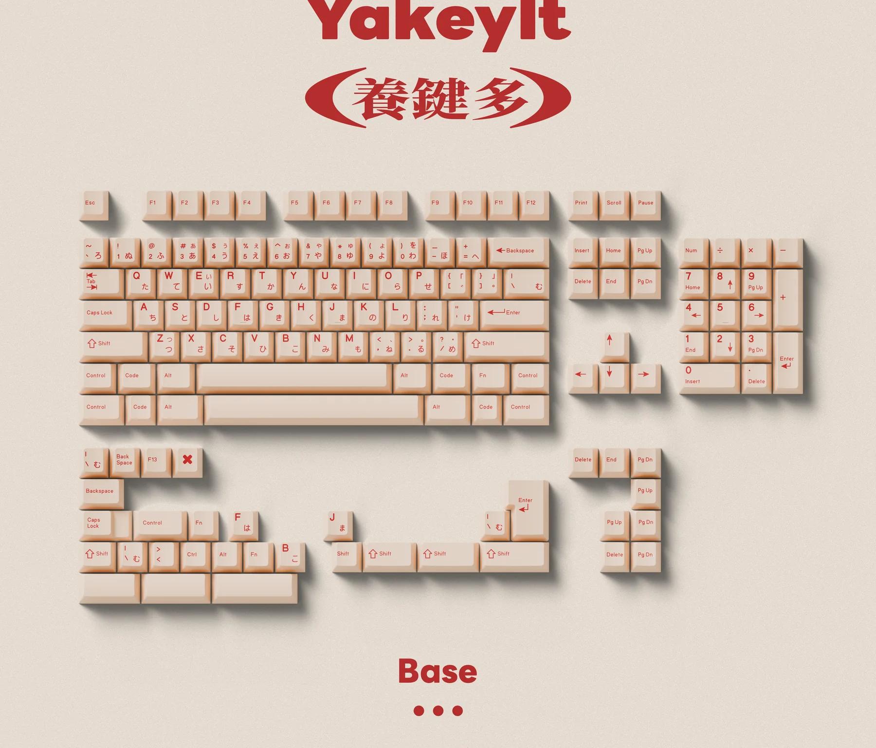 TUT Yakeylt Keycaps