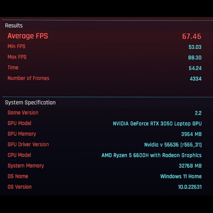 Budget Gaming Laptop! | Lenovo | Ryzen 5 & RTX 3050