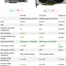 💚💎💚Kryptonite🟢Nvidia GTX 980 4GB🟢AMD Ryzen 3 3100 🟢16GB DDR4🟢500GB SSD NVME