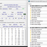 Corsair Vengeance DDR5 96GB kit (Memory)